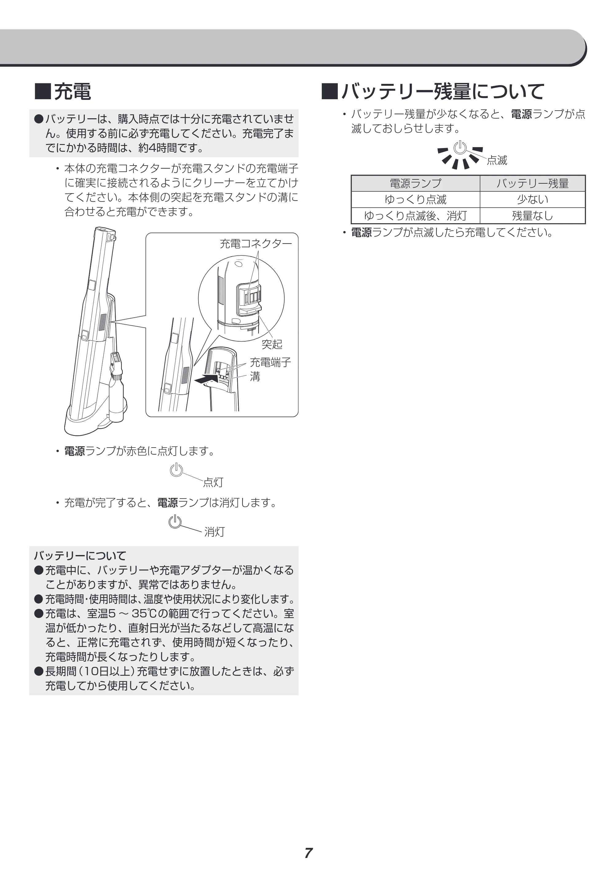 アイリスオーヤマ HCD-A2 取扱説明書 — 原本ページ — 7ページ