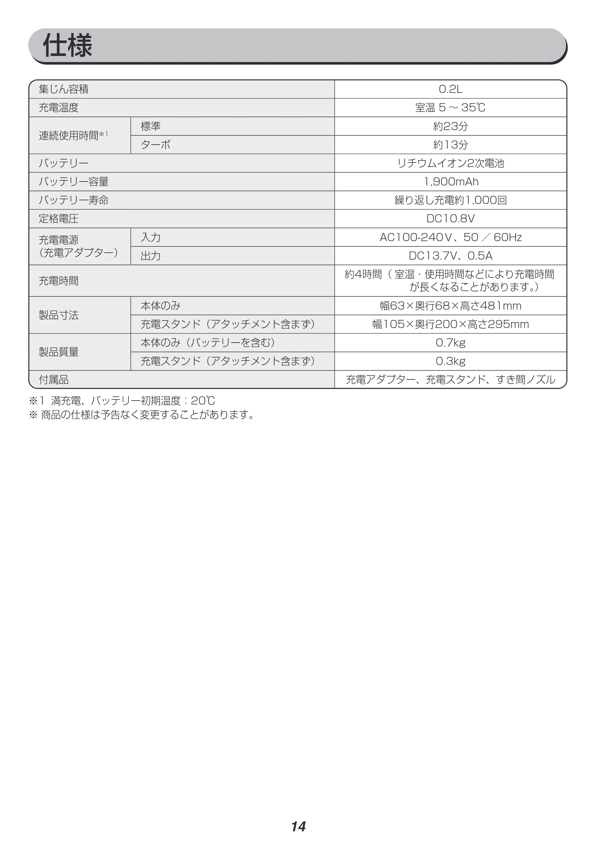 アイリスオーヤマ HCD-A2 取扱説明書 — 原本ページ — 14ページ