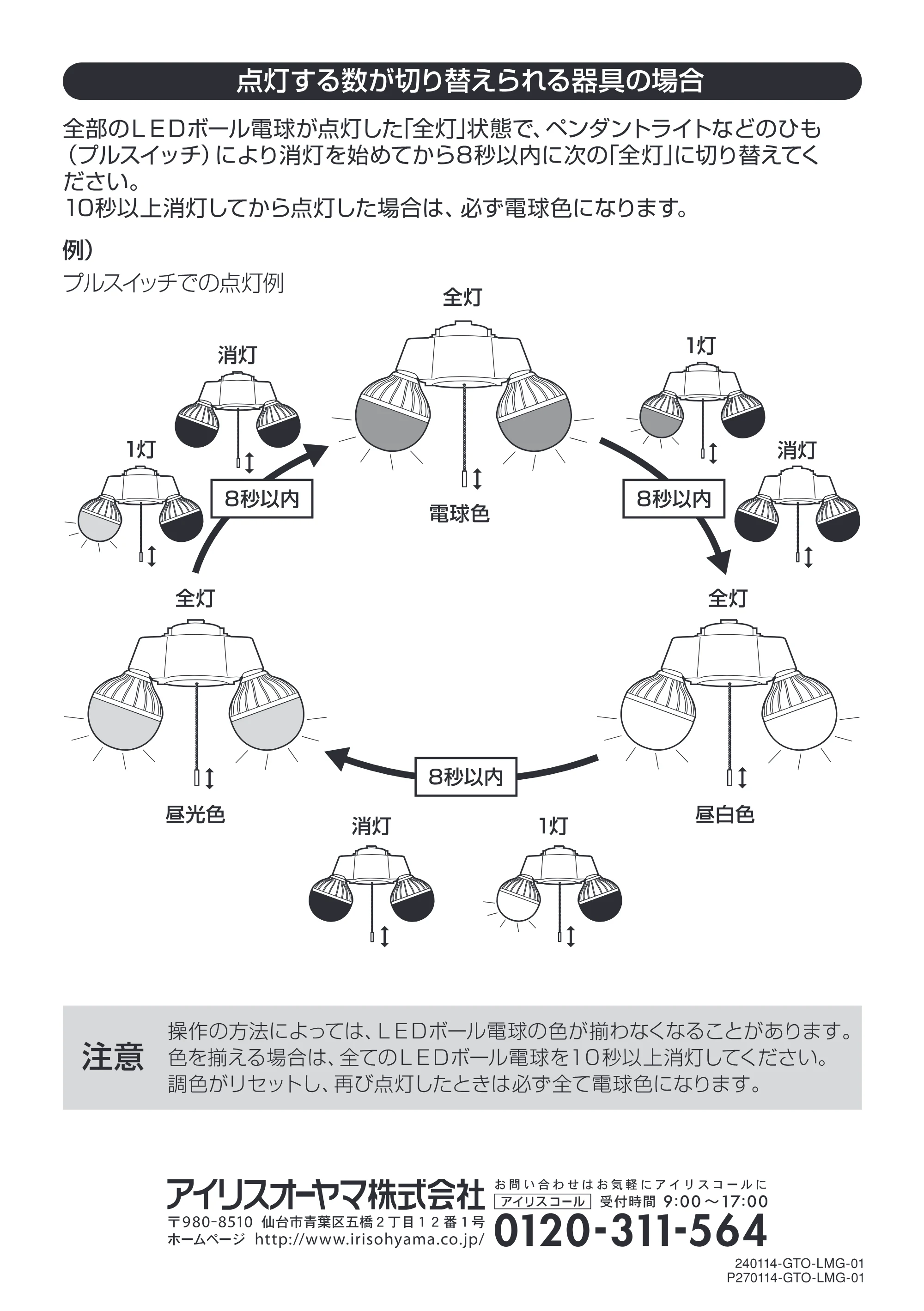 アイリスオーヤマ LDG13-G / T-V2 取扱説明書 — LDG○-G／T-V○_調色ボール電球_B [Converted] — 原本ページ — 2ページ