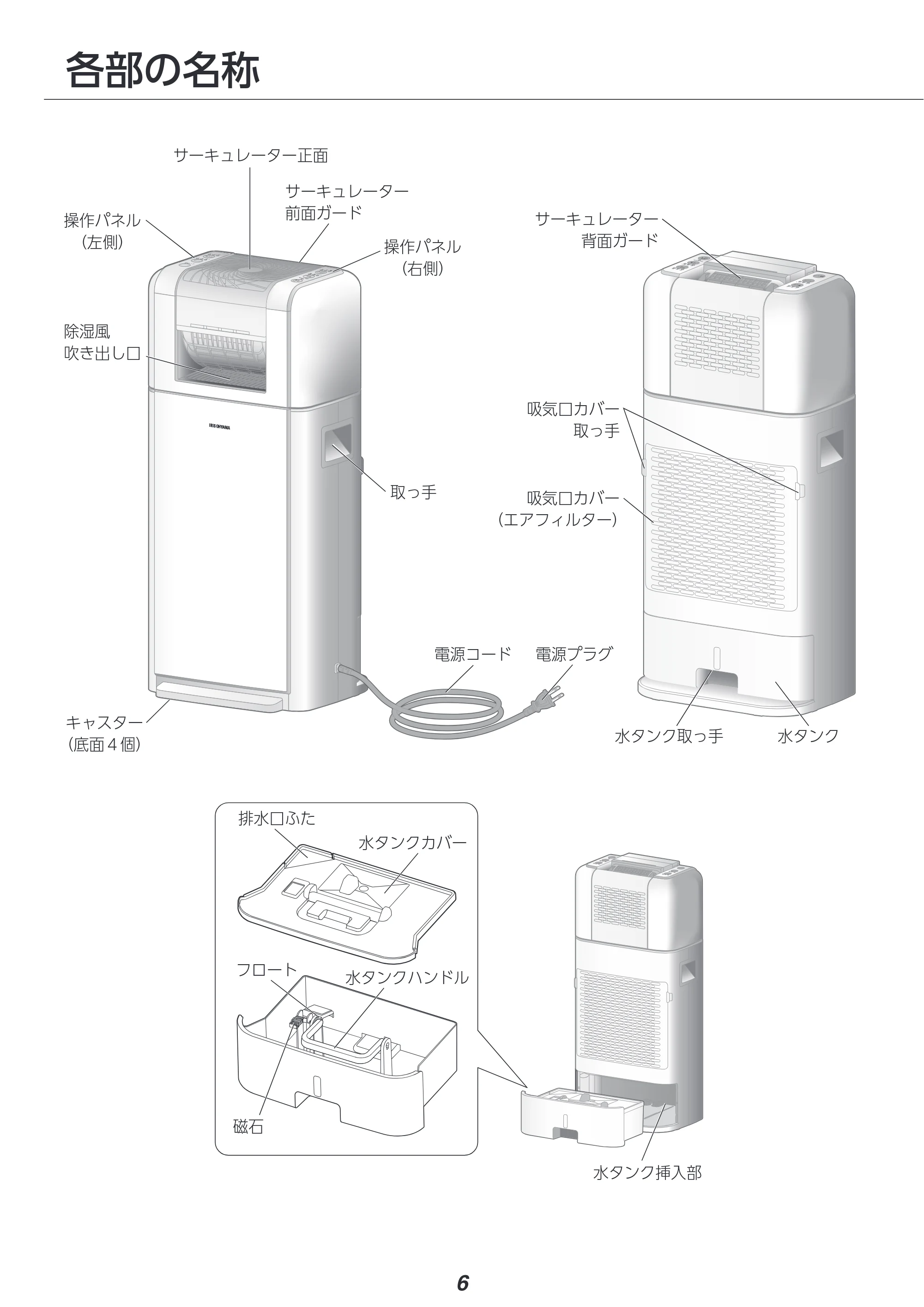 アイリスオーヤマ KIJDC-N80 取扱説明書 — 原本ページ — 6ページ