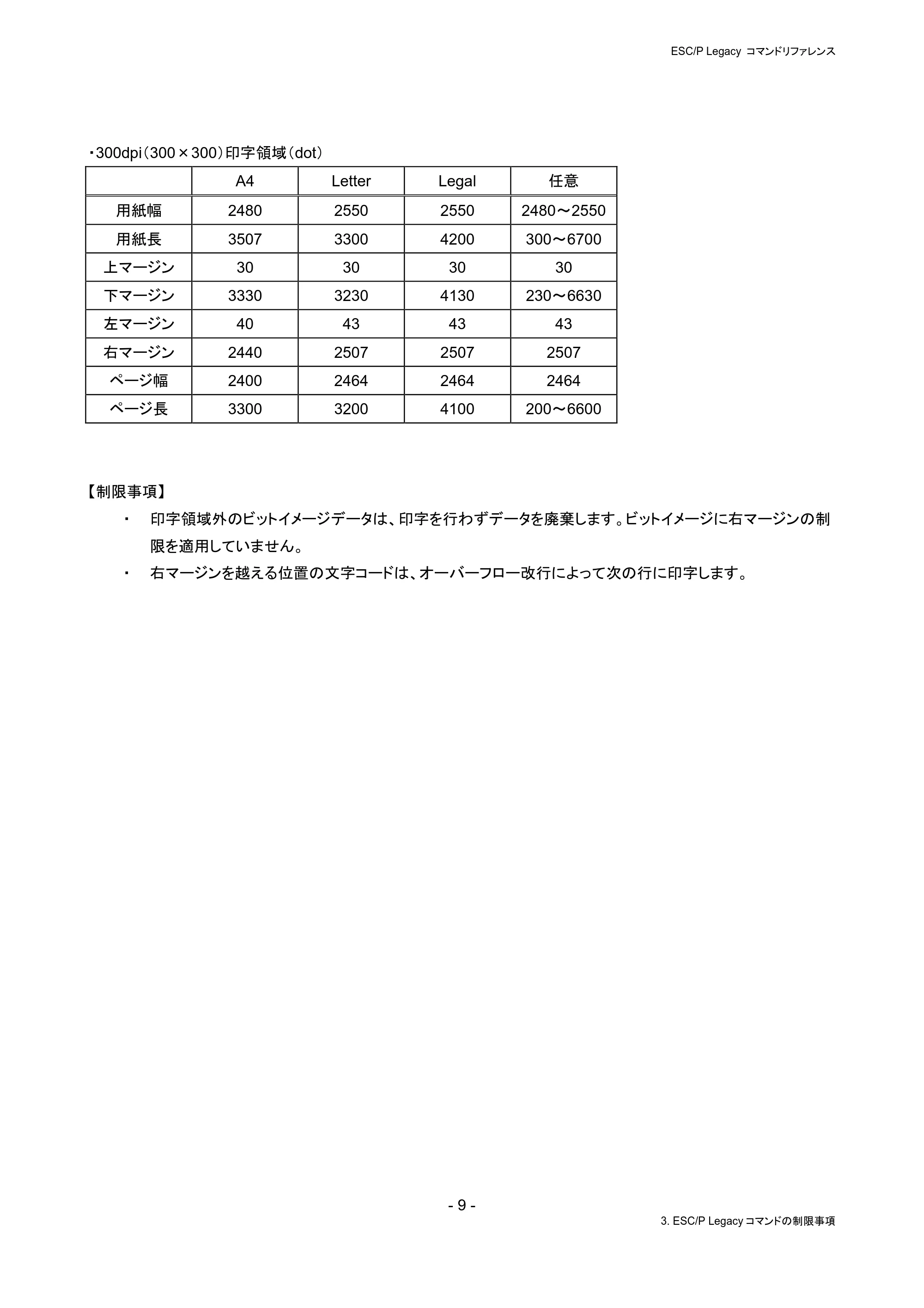 ブラザー PJ-823 / PJ-863 / PJ-883 ESC/ P Legacy コマンドリファレンス — 原本ページ — 15ページ