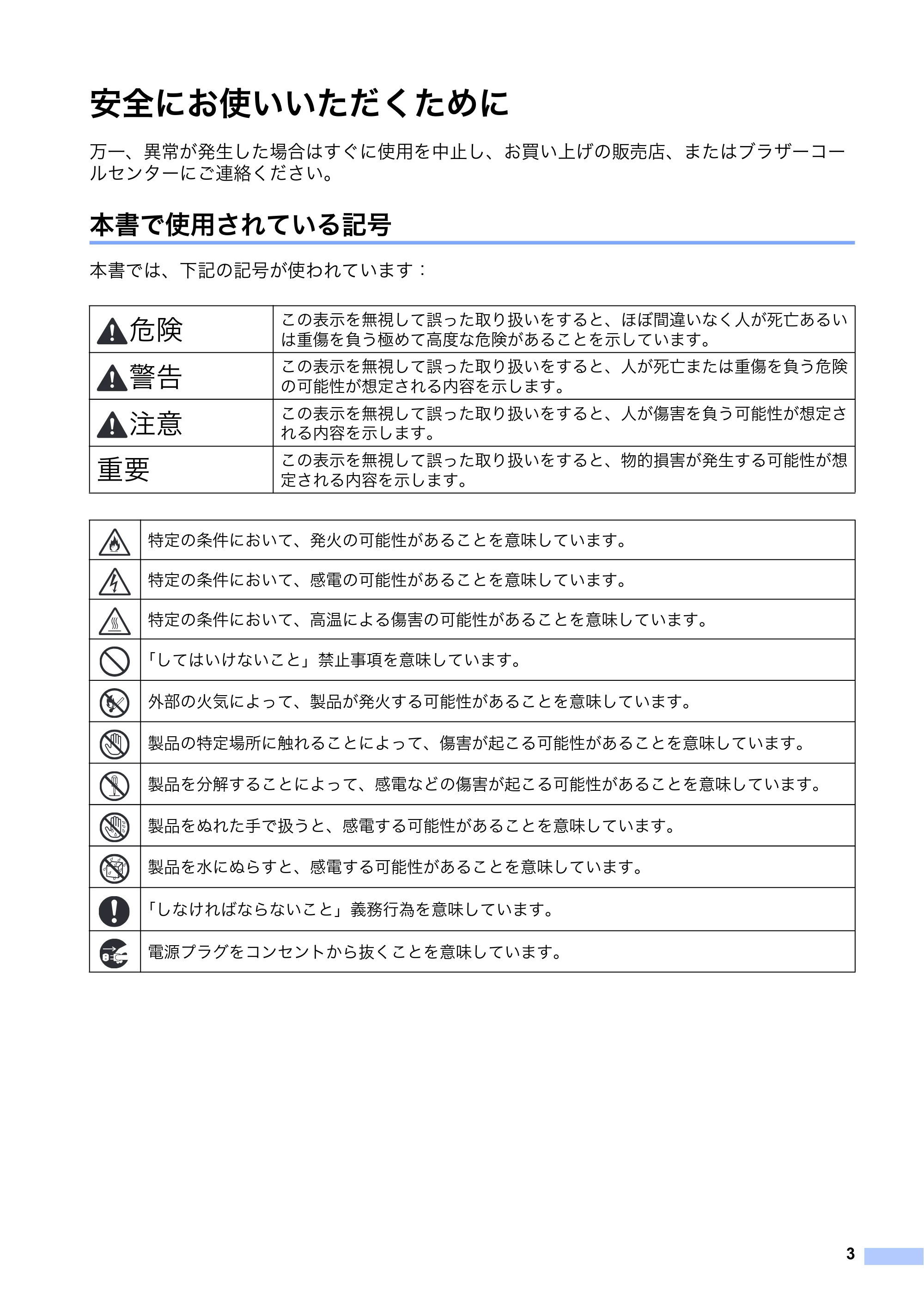 ブラザー PJ-723 / PJ-763 / PJ-763MFi 安全にお使いいただくために — 原本ページ — 4ページ