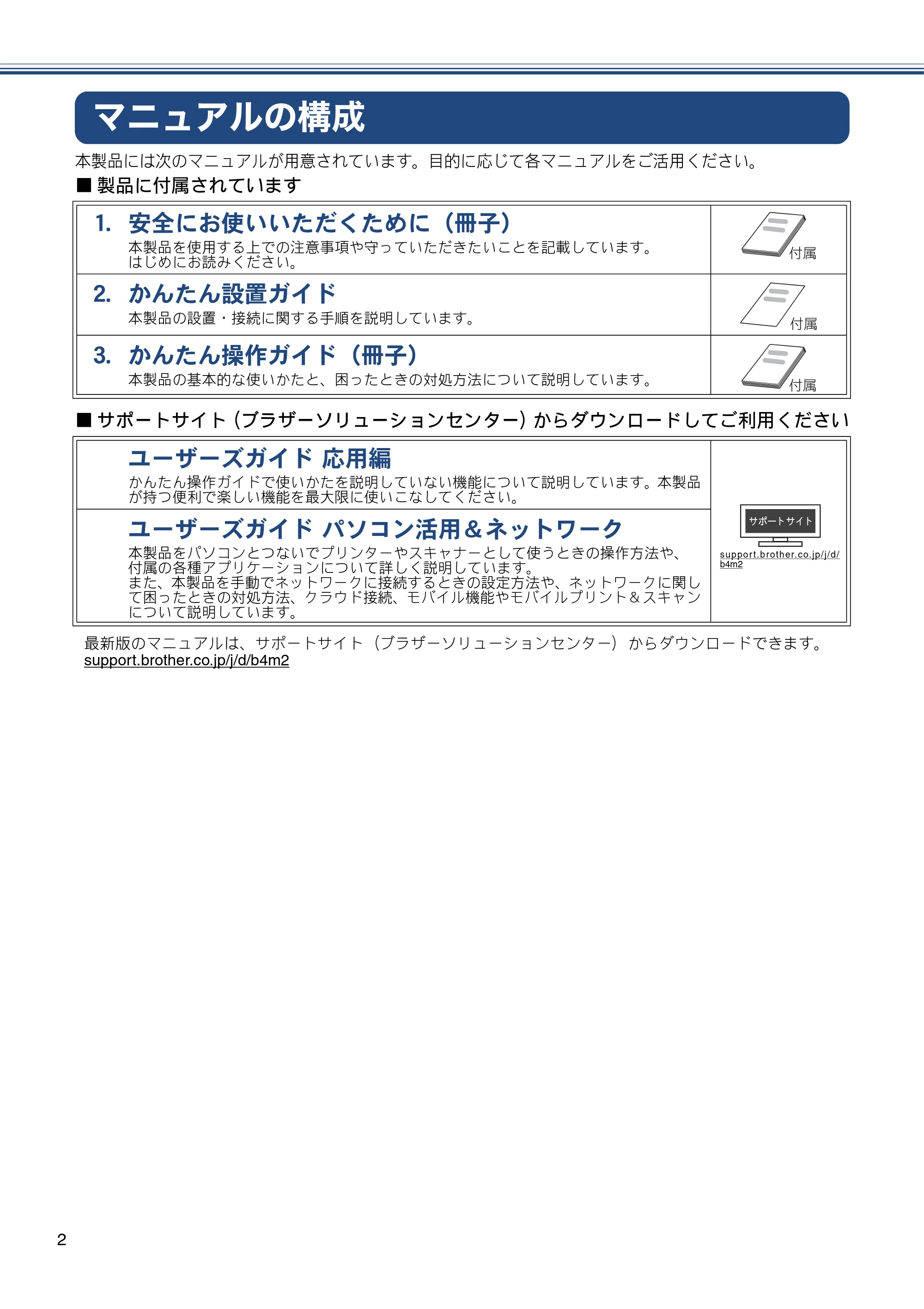 ブラザー DCP-J572N / DCP-J972N / DCP-J973N-B/W ユーザーズガイド ~応用編~ — マニュアルの構成 — 原本ページ — 2ページ