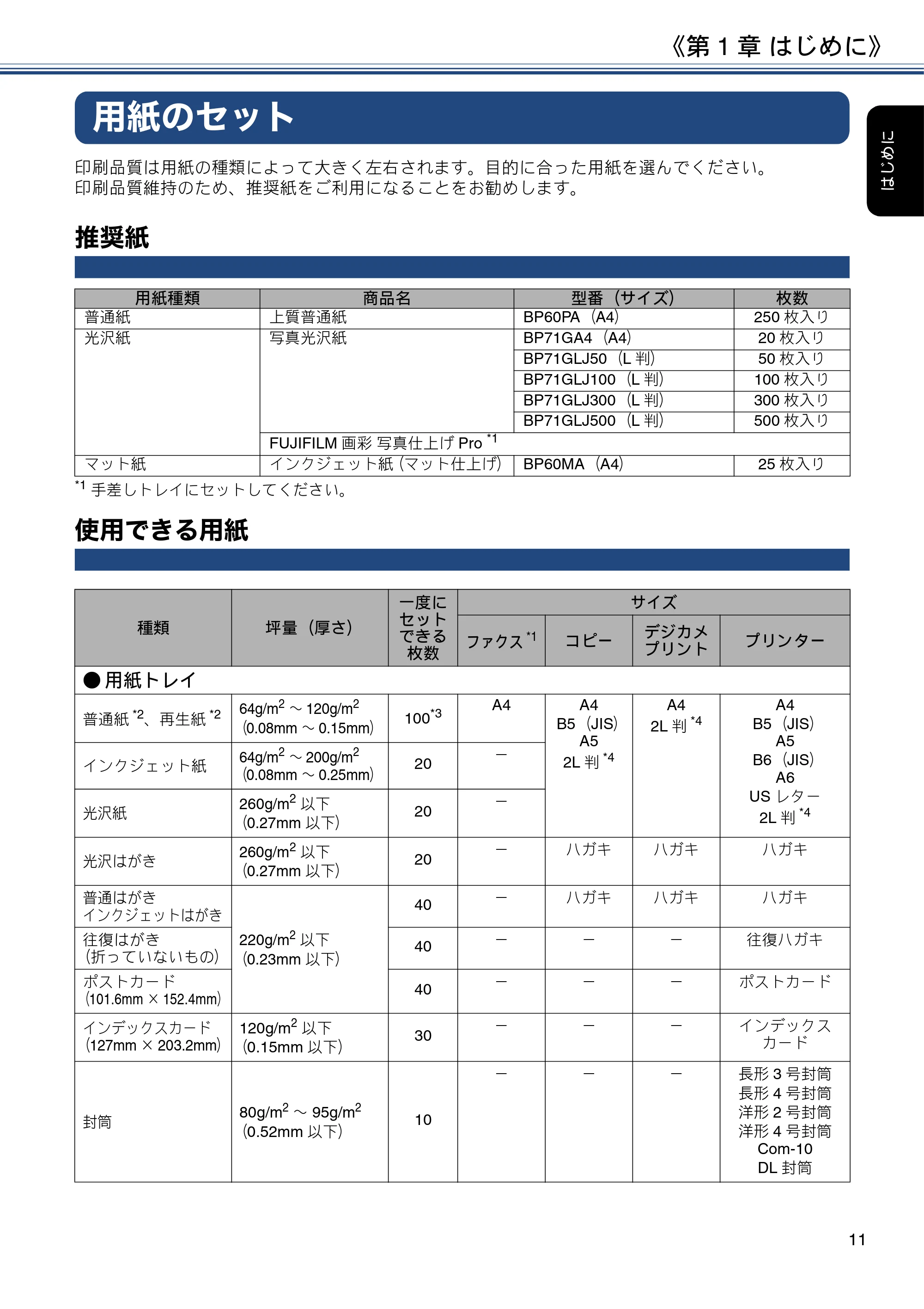 ブラザー DCP-J572N / DCP-J972N / DCP-J973N-B/W ユーザーズガイド ~応用編~ — 用紙のセット — 原本ページ — 11ページ