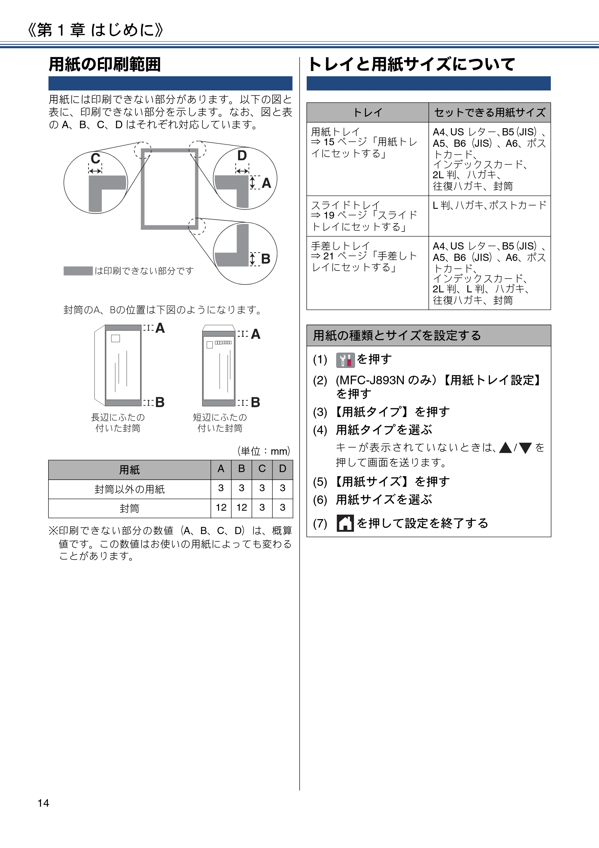 ブラザー DCP-J572N / DCP-J972N / DCP-J973N-B/W ユーザーズガイド ~応用編~ — 用紙の印刷範囲 — 原本ページ — 14ページ