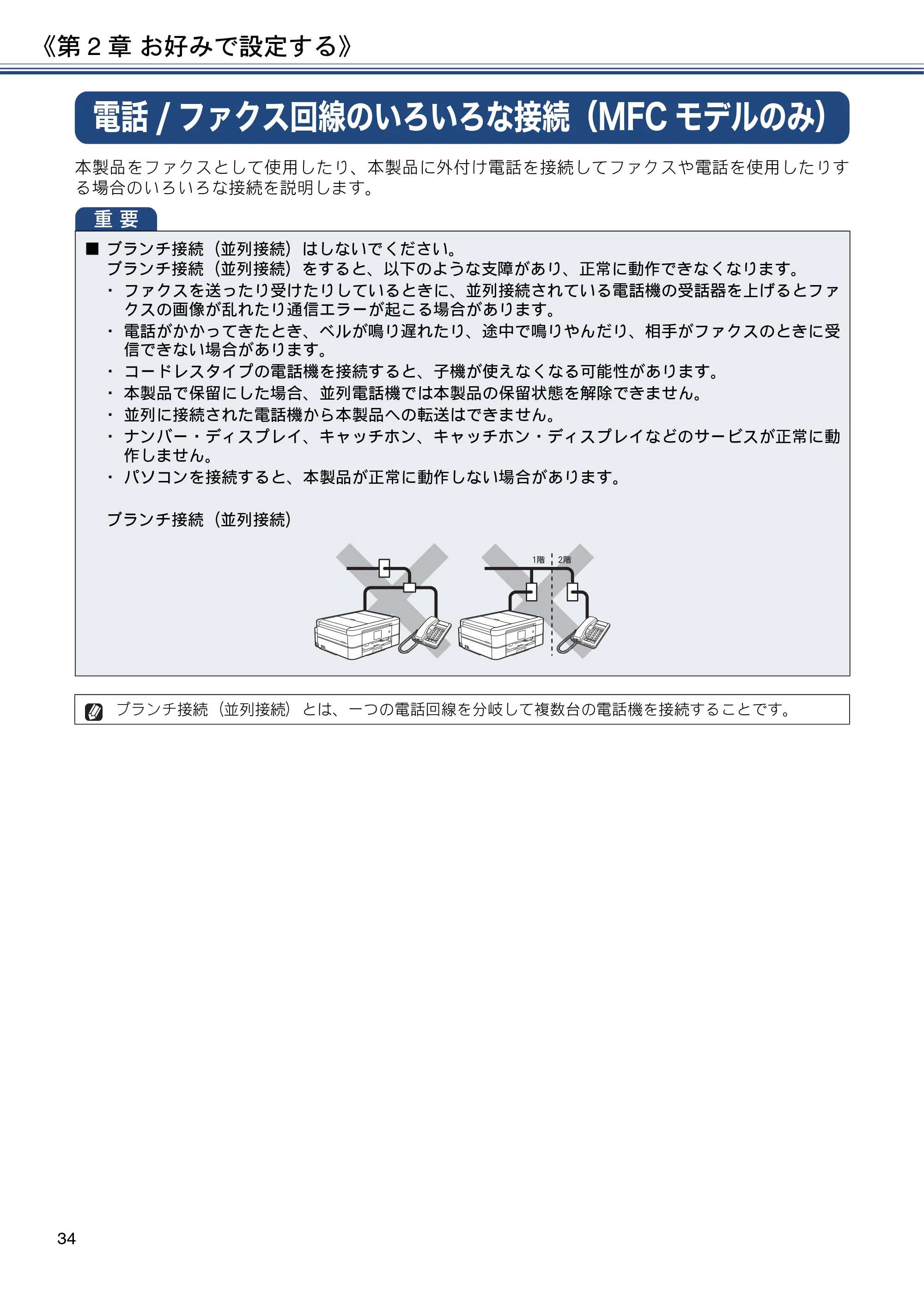 ブラザー DCP-J572N / DCP-J972N / DCP-J973N-B/W ユーザーズガイド ～応用編～ — 電話/ファクス回線のいろいろな接続（MFCモデルのみ） — 原本ページ — 34ページ