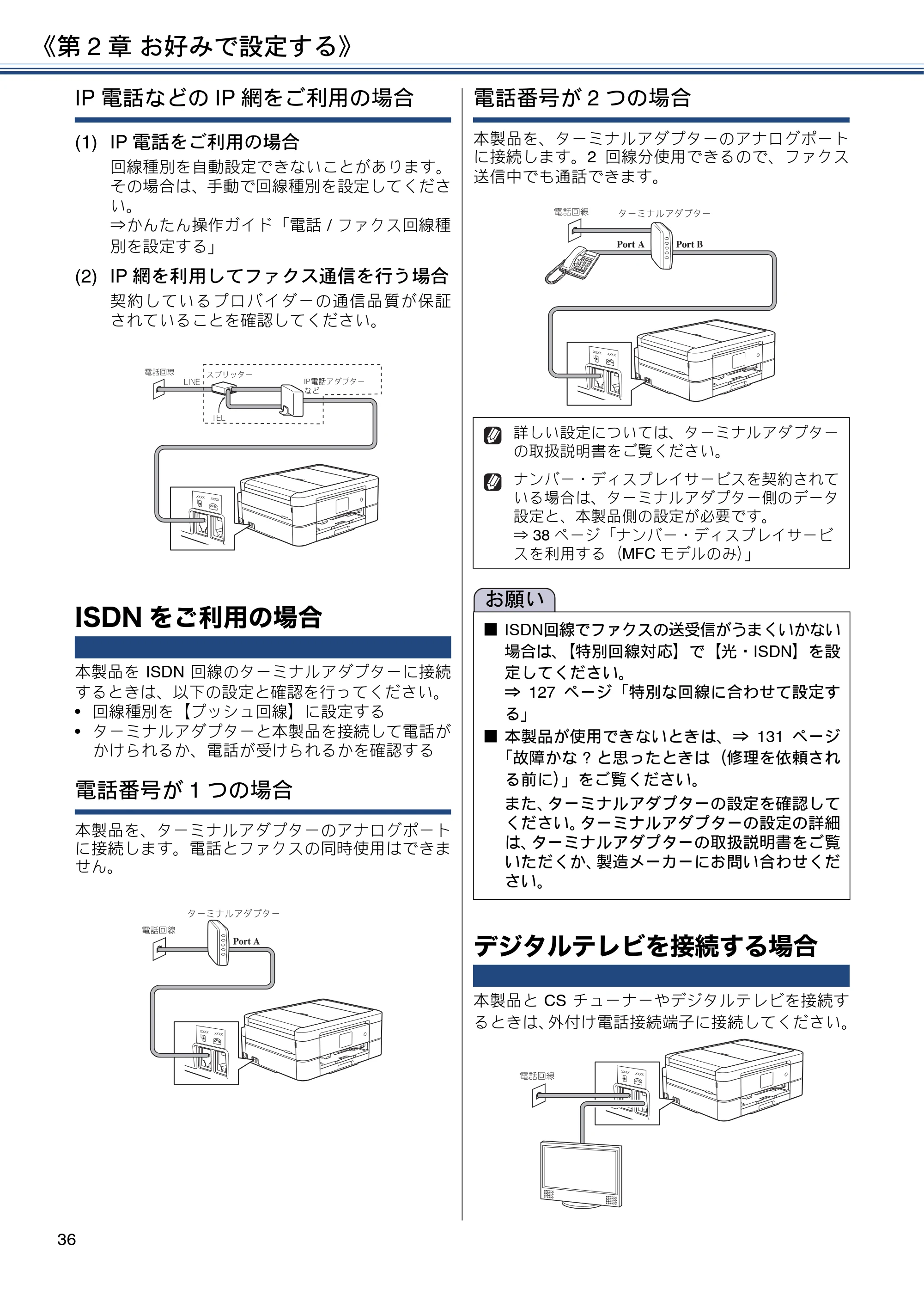 ブラザー DCP-J572N / DCP-J972N / DCP-J973N-B/W ユーザーズガイド ～応用編～ — ISDNをご利用の場合 — 原本ページ — 36ページ