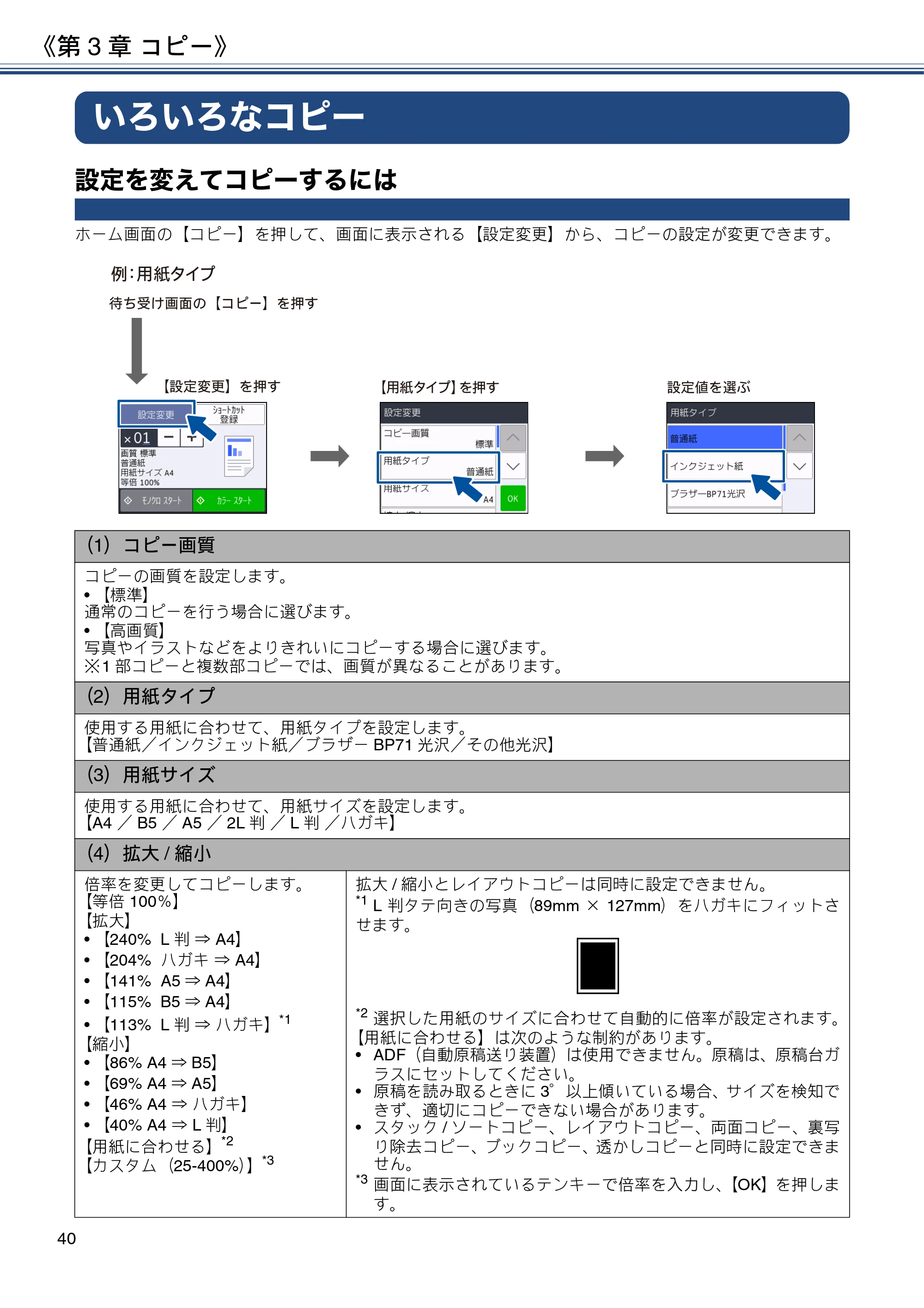 ブラザー DCP-J572N / DCP-J972N / DCP-J973N-B/W ユーザーズガイド ～応用編～ — いろいろなコピー — 原本ページ — 40ページ