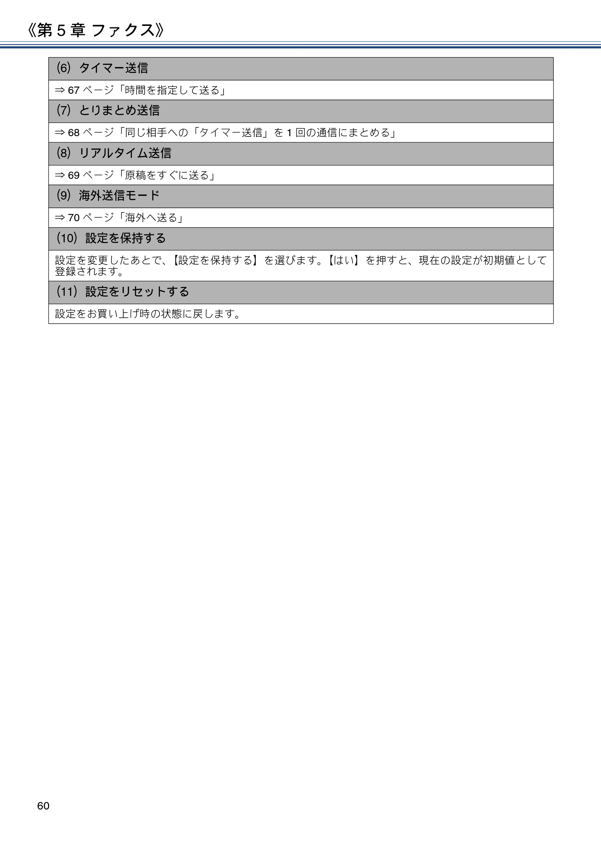 ブラザー DCP-J572N / DCP-J972N / DCP-J973N-B/W ユーザーズガイド ～応用編～ — 原本ページ — 60ページ