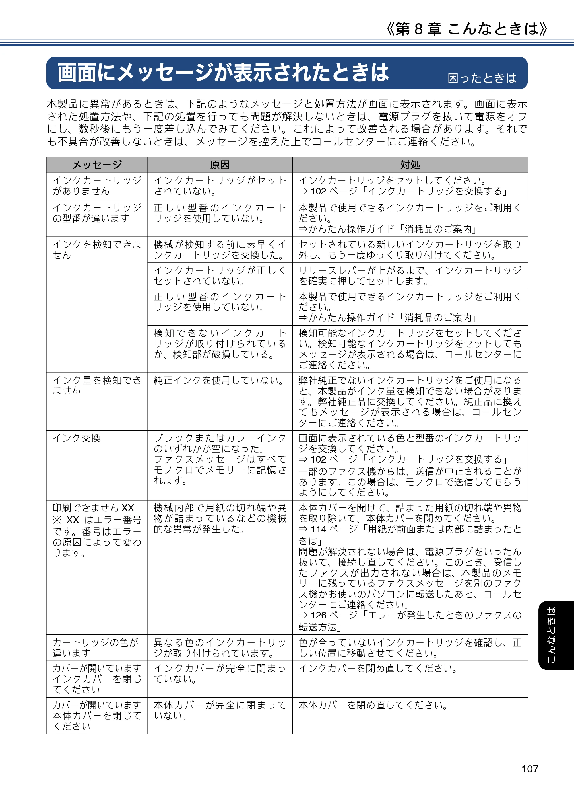 ブラザー DCP-J572N / DCP-J972N / DCP-J973N-B/W ユーザーズガイド ～応用編～ — 画面にメッセージが表示されたときは — 原本ページ — 107ページ