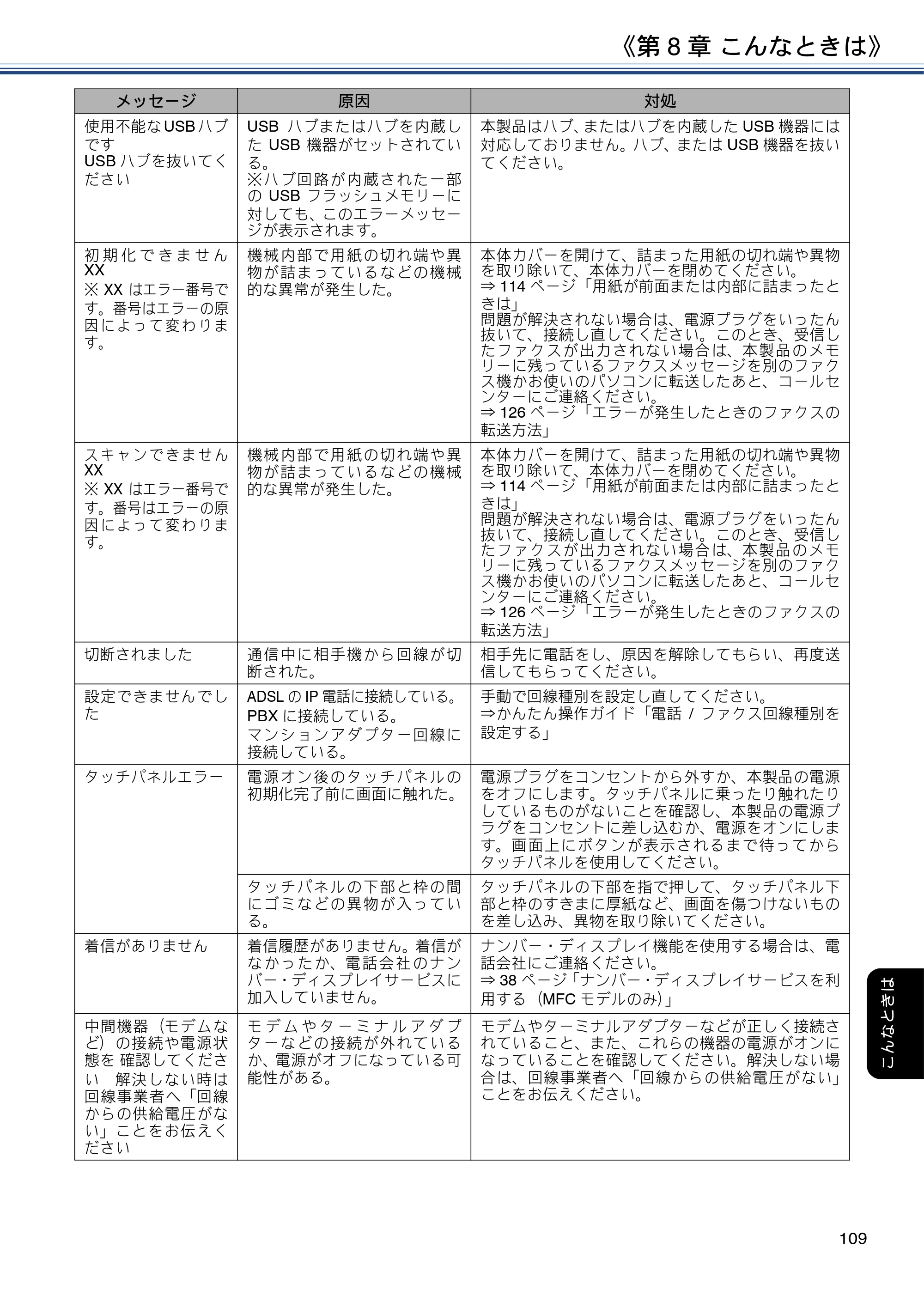 ブラザー DCP-J572N / DCP-J972N / DCP-J973N-B/W ユーザーズガイド ～応用編～ — 原本ページ — 109ページ