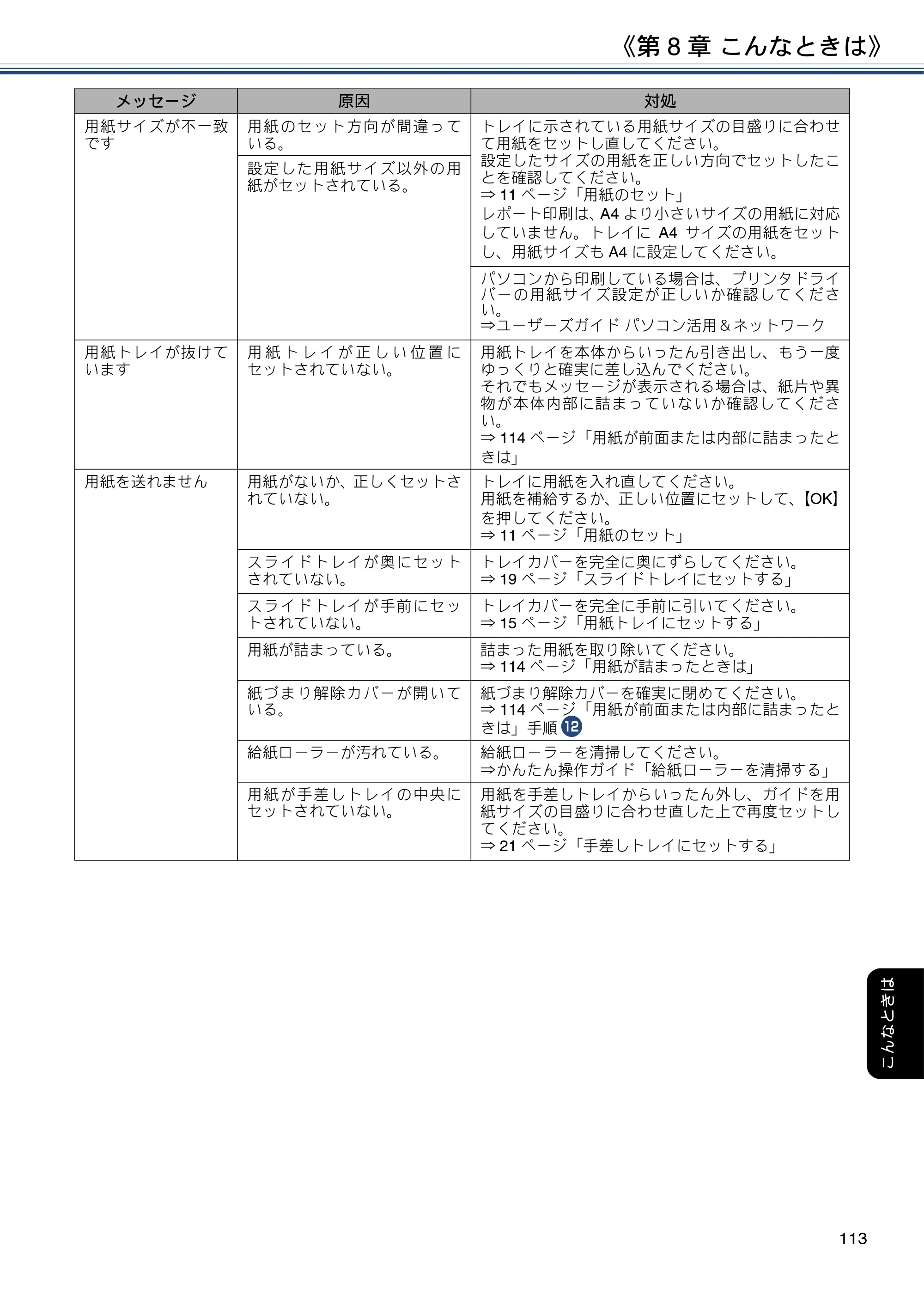 ブラザー DCP-J572N / DCP-J972N / DCP-J973N-B/W ユーザーズガイド ～応用編～ — 原本ページ — 113ページ