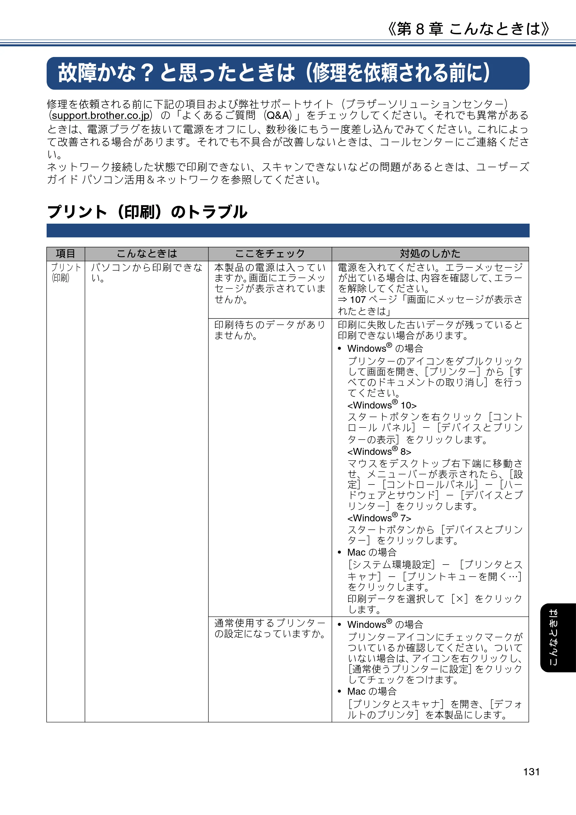 ブラザー DCP-J572N / DCP-J972N / DCP-J973N-B/W ユーザーズガイド ～応用編～ — 故障かな?と思ったときは（修理を依頼される前に） — 原本ページ — 131ページ