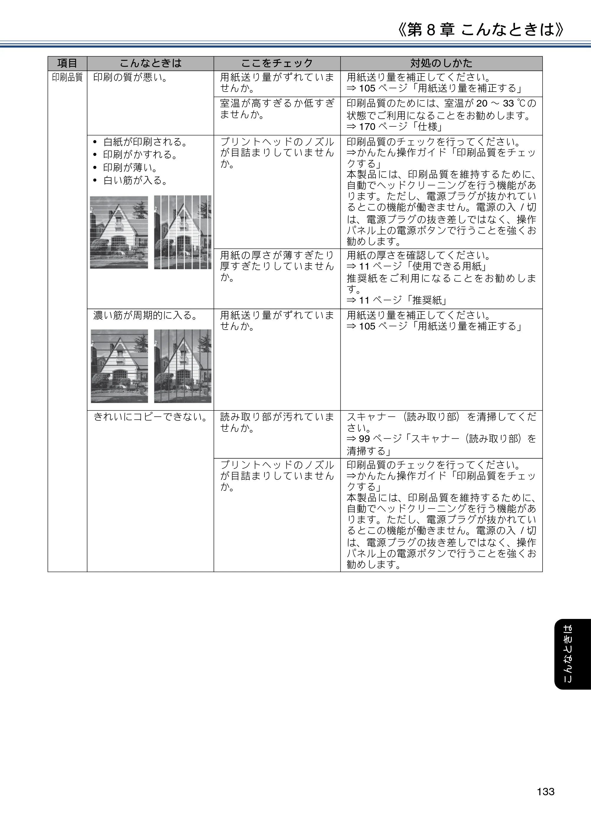 ブラザー DCP-J572N / DCP-J972N / DCP-J973N-B/W ユーザーズガイド ～応用編～ — 原本ページ — 133ページ