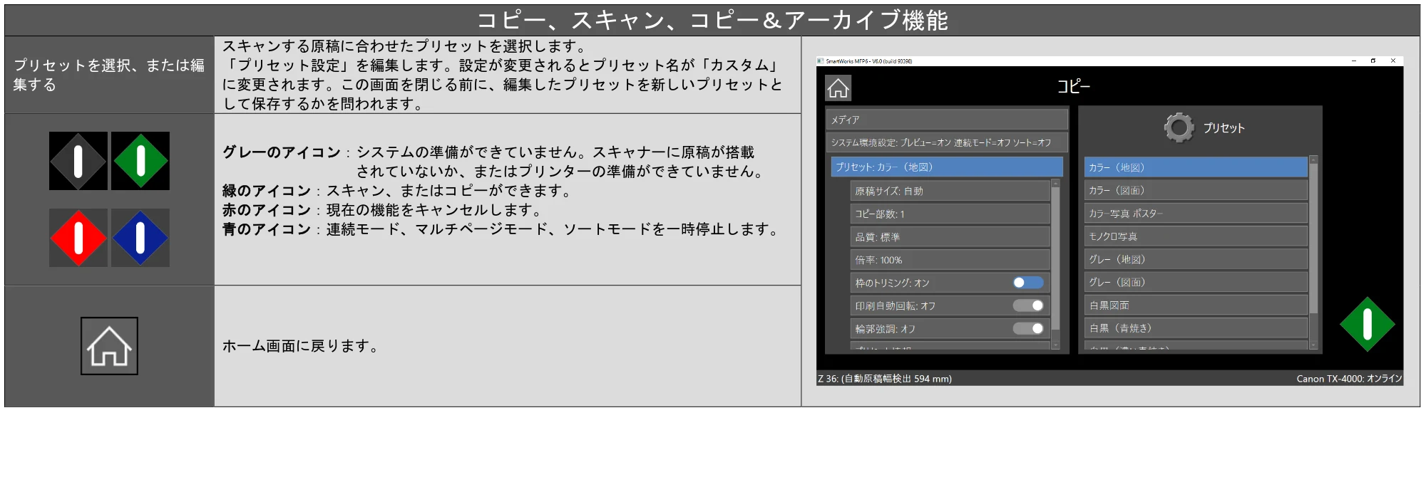 キヤノン TX-2100/TX-3100/TX-4100 SmartWorks MFP6（～ver.6.0.1）取扱説明書 2022年2月8日掲載 （PDF形式／3.28Mバイト） — 原本ページ — 11ページ