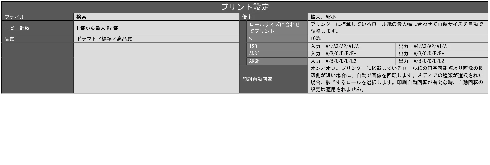 キヤノン TX-2100/TX-3100/TX-4100 SmartWorks MFP6（～ver.6.0.1）取扱説明書 2022年2月8日掲載 （PDF形式／3.28Mバイト） — 原本ページ — 14ページ