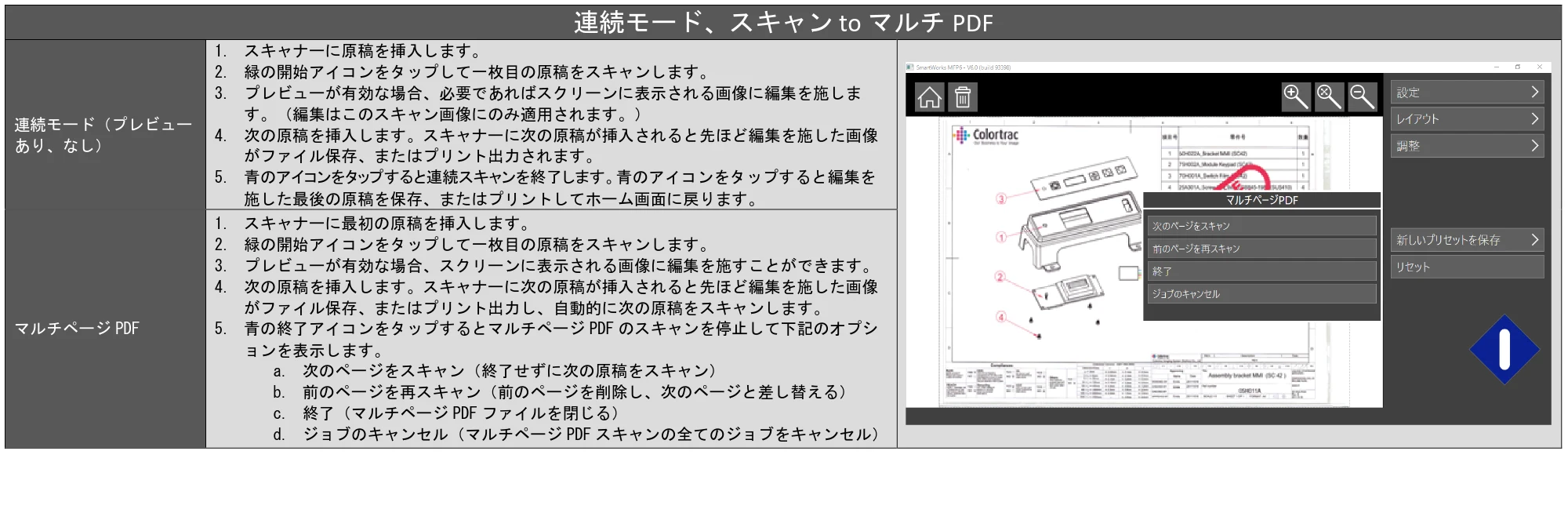 キヤノン TX-2100/TX-3100/TX-4100 SmartWorks MFP6（～ver.6.0.1）取扱説明書 2022年2月8日掲載 （PDF形式／3.28Mバイト） — 原本ページ — 21ページ