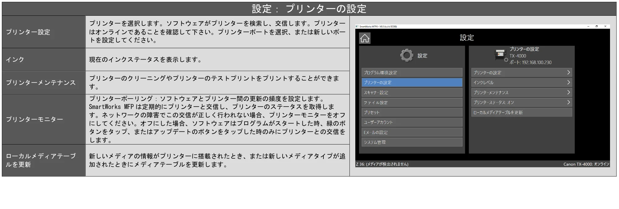 キヤノン TX-2100/TX-3100/TX-4100 SmartWorks MFP6（～ver.6.0.1）取扱説明書 2022年2月8日掲載 （PDF形式／3.28Mバイト） — 原本ページ — 25ページ