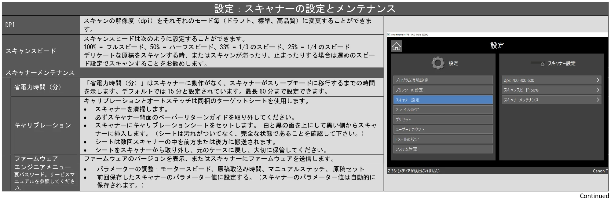 キヤノン TX-2100/TX-3100/TX-4100 SmartWorks MFP6（～ver.6.0.1）取扱説明書 2022年2月8日掲載 （PDF形式／3.28Mバイト） — 原本ページ — 27ページ