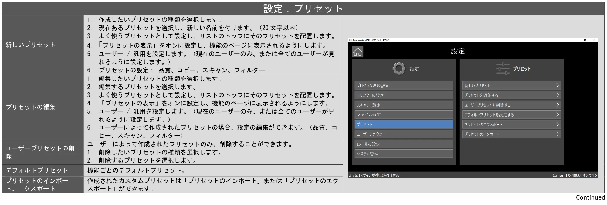 キヤノン TX-2100/TX-3100/TX-4100 SmartWorks MFP6（～ver.6.0.1）取扱説明書 2022年2月8日掲載 （PDF形式／3.28Mバイト） — 原本ページ — 32ページ