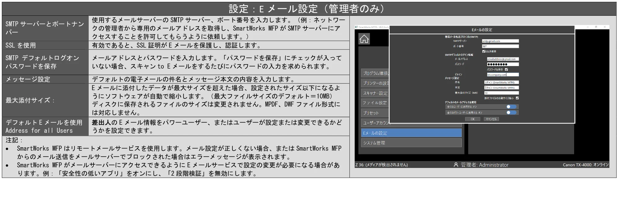 キヤノン TX-2100/TX-3100/TX-4100 SmartWorks MFP6（～ver.6.0.1）取扱説明書 2022年2月8日掲載 （PDF形式／3.28Mバイト） — 原本ページ — 37ページ