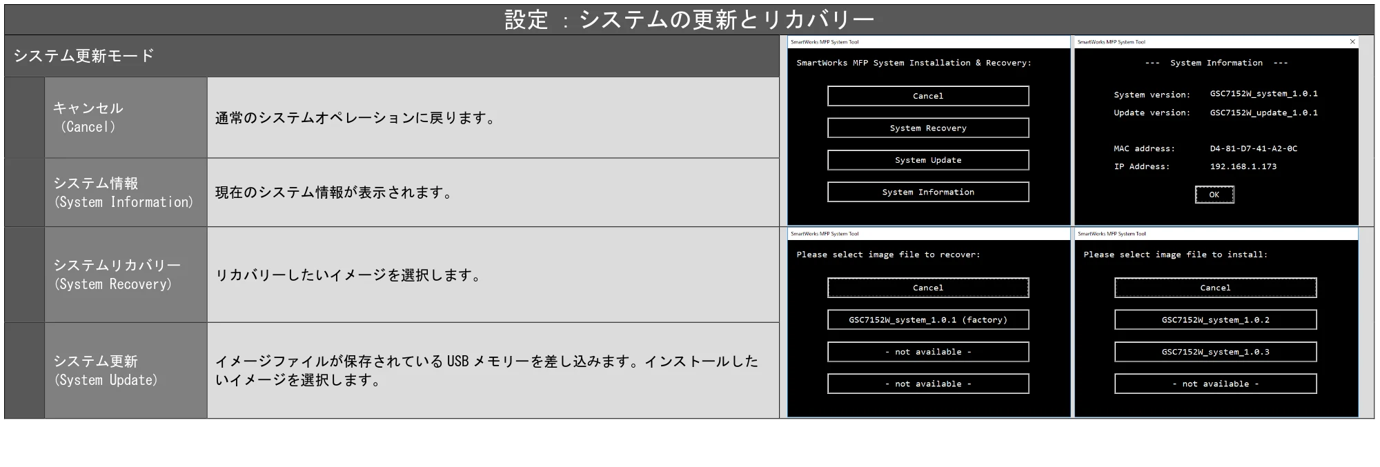 キヤノン TX-2100/TX-3100/TX-4100 SmartWorks MFP6（～ver.6.0.1）取扱説明書 2022年2月8日掲載 （PDF形式／3.28Mバイト） — 原本ページ — 39ページ