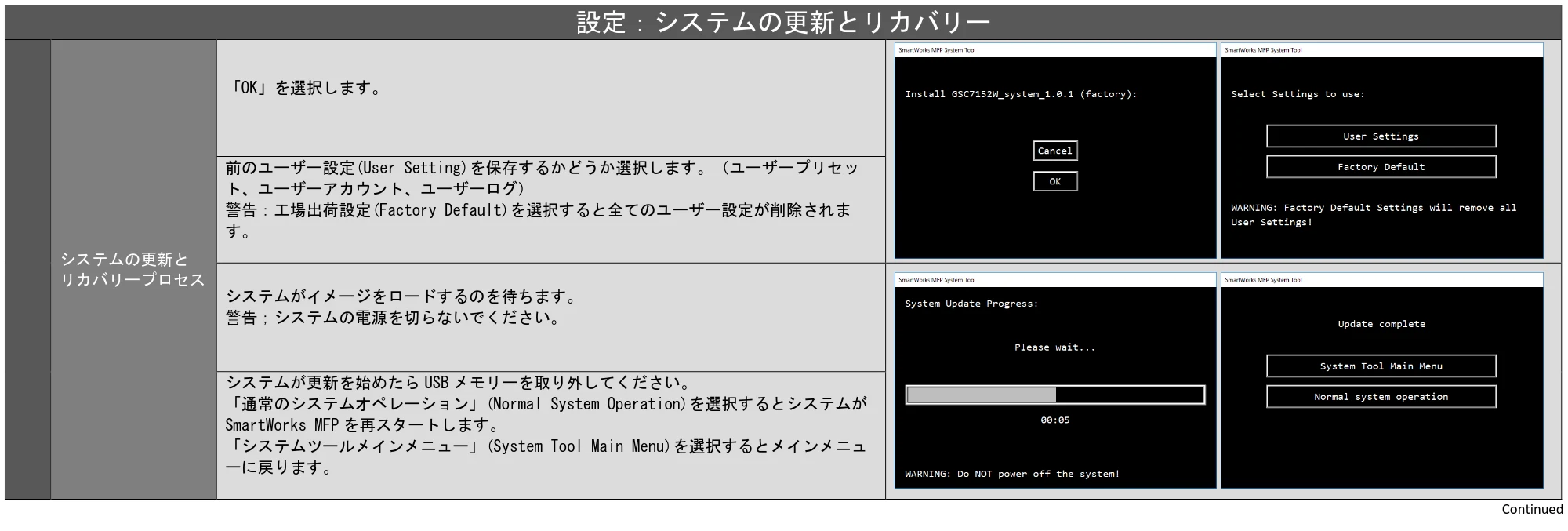 キヤノン TX-2100/TX-3100/TX-4100 SmartWorks MFP6（～ver.6.0.1）取扱説明書 2022年2月8日掲載 （PDF形式／3.28Mバイト） — 原本ページ — 40ページ