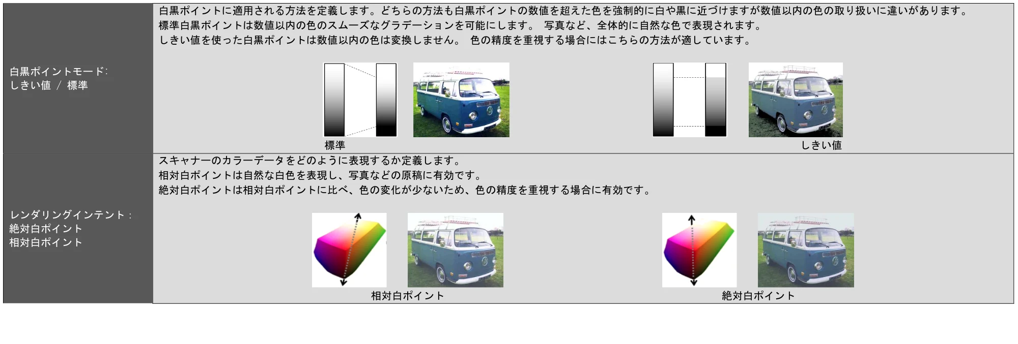 キヤノン TX-2100/TX-3100/TX-4100 SmartWorks MFP6（～ver.6.0.1）取扱説明書 2022年2月8日掲載 （PDF形式／3.28Mバイト） — 原本ページ — 46ページ