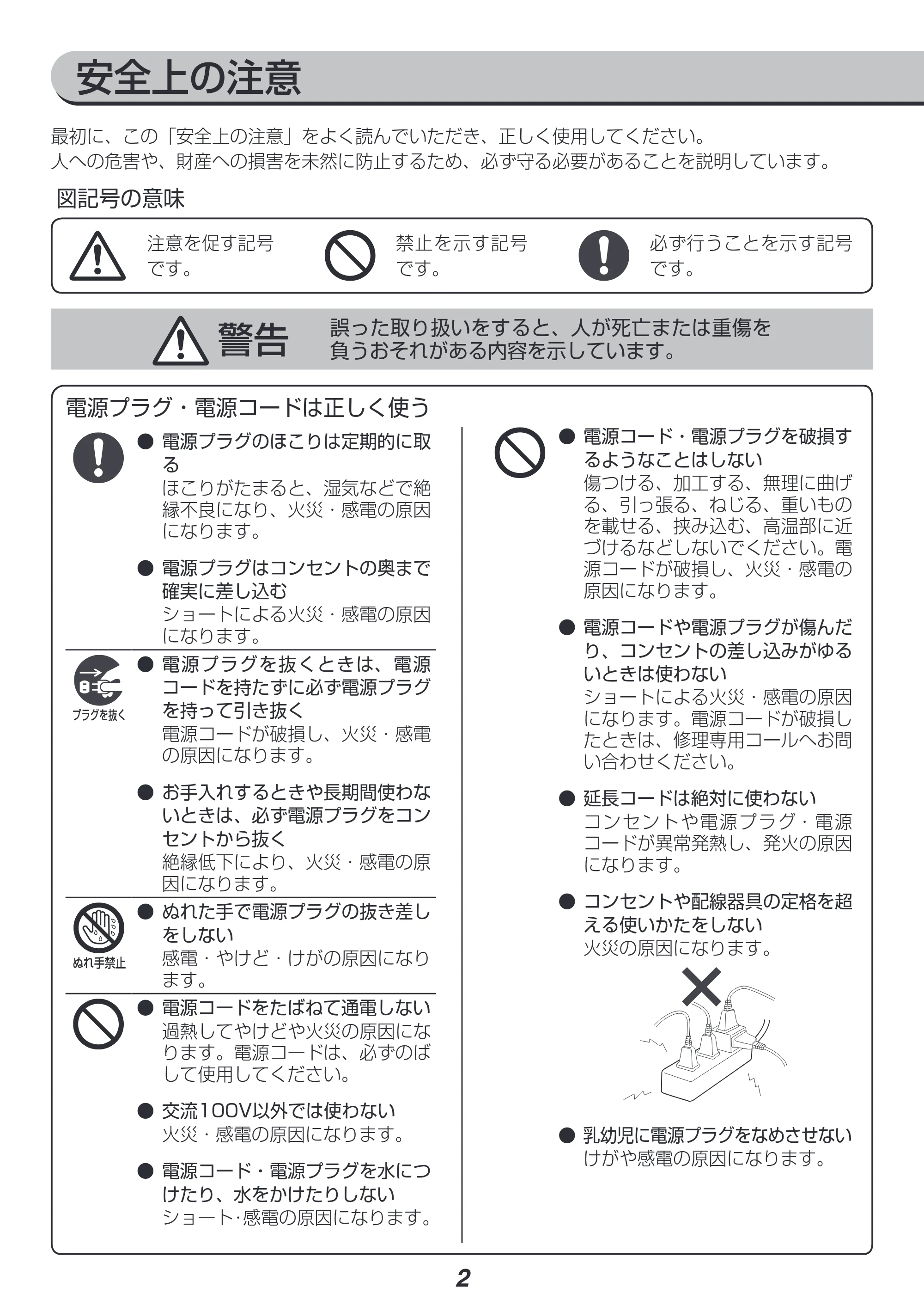 アイリスオーヤマ ISHT-5000 取扱説明書 — 原本ページ — 2ページ