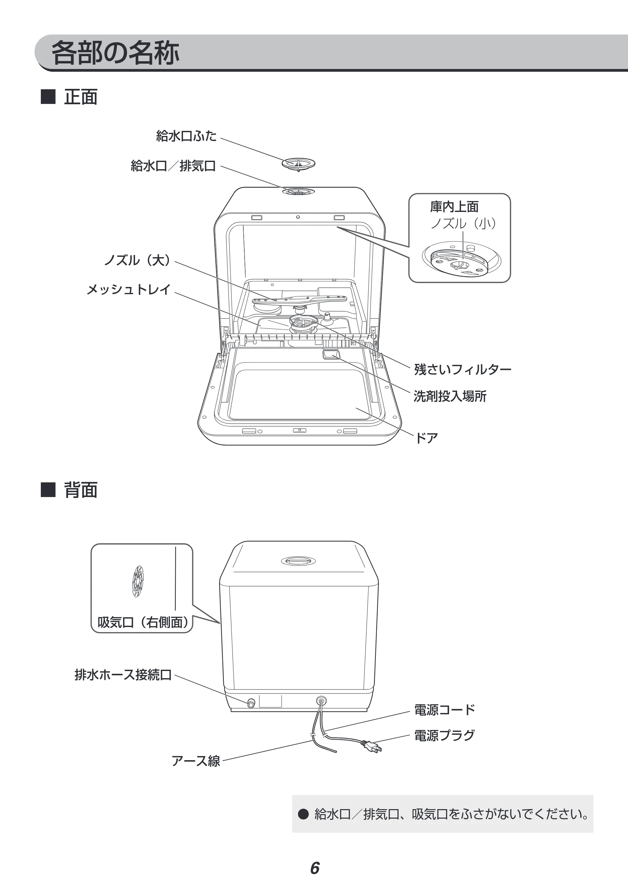 アイリスオーヤマ ISHT-5000 取扱説明書 — 原本ページ — 6ページ