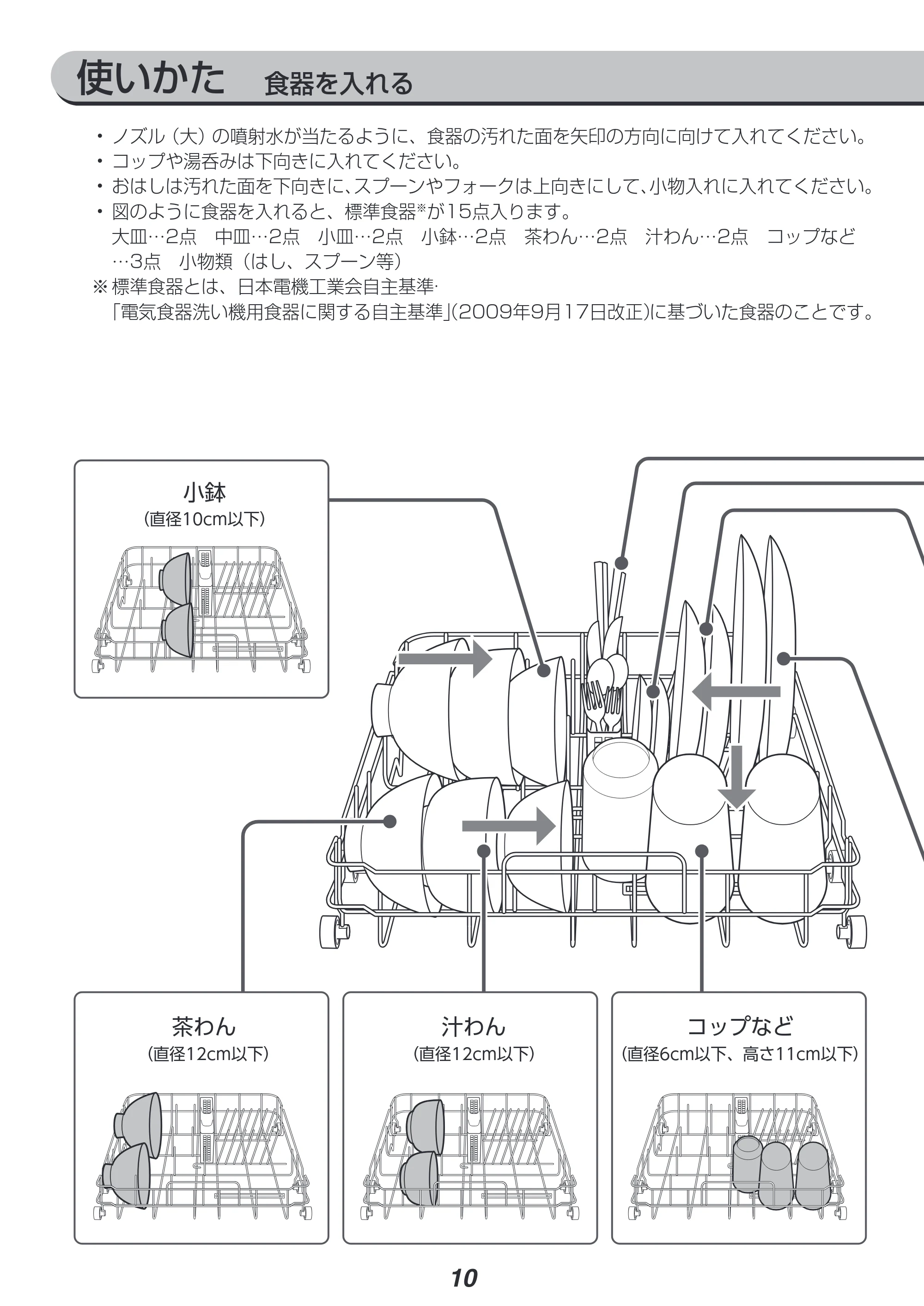 アイリスオーヤマ ISHT-5000 取扱説明書 — 原本ページ — 10ページ