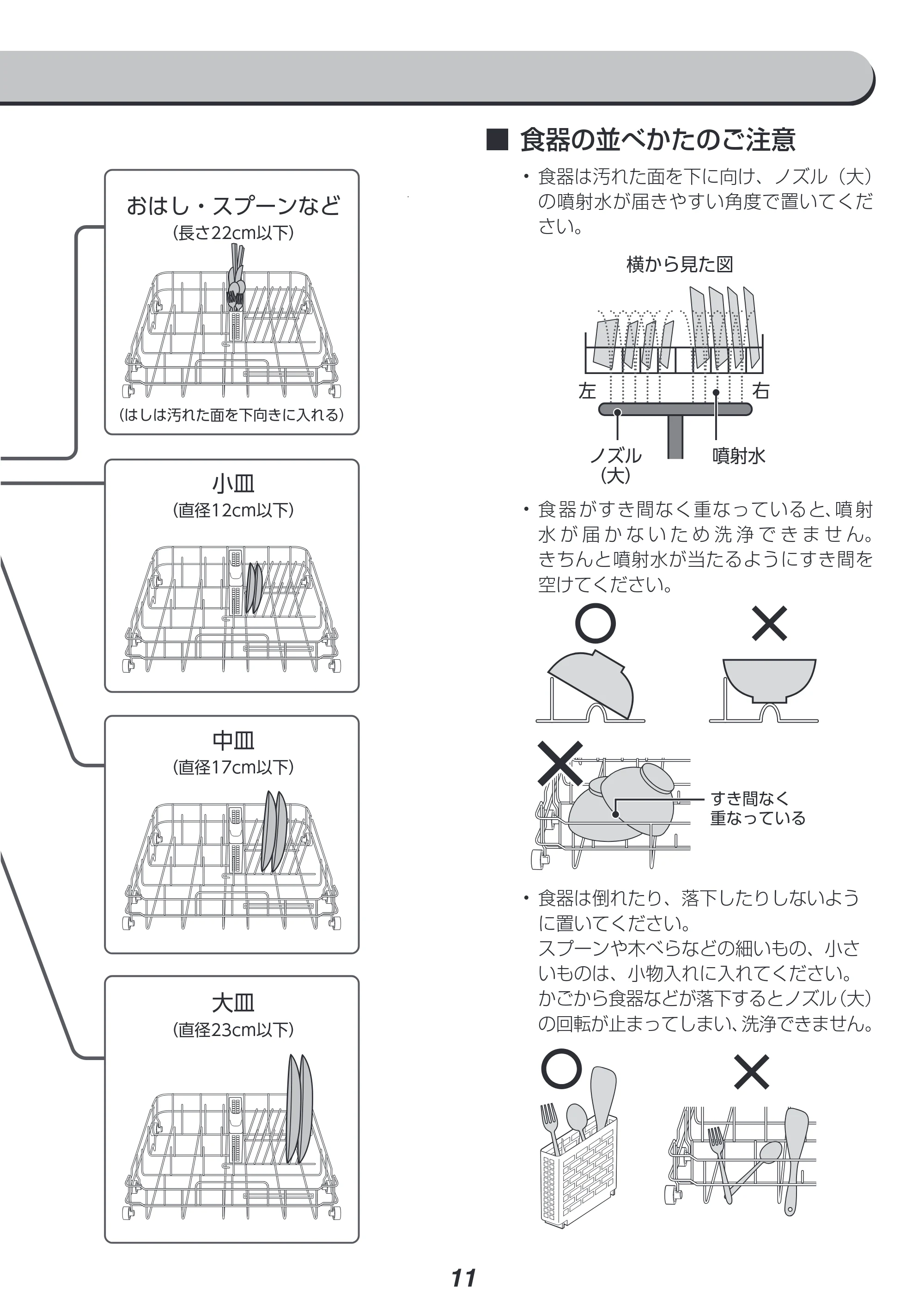 アイリスオーヤマ ISHT-5000 取扱説明書 — 原本ページ — 11ページ