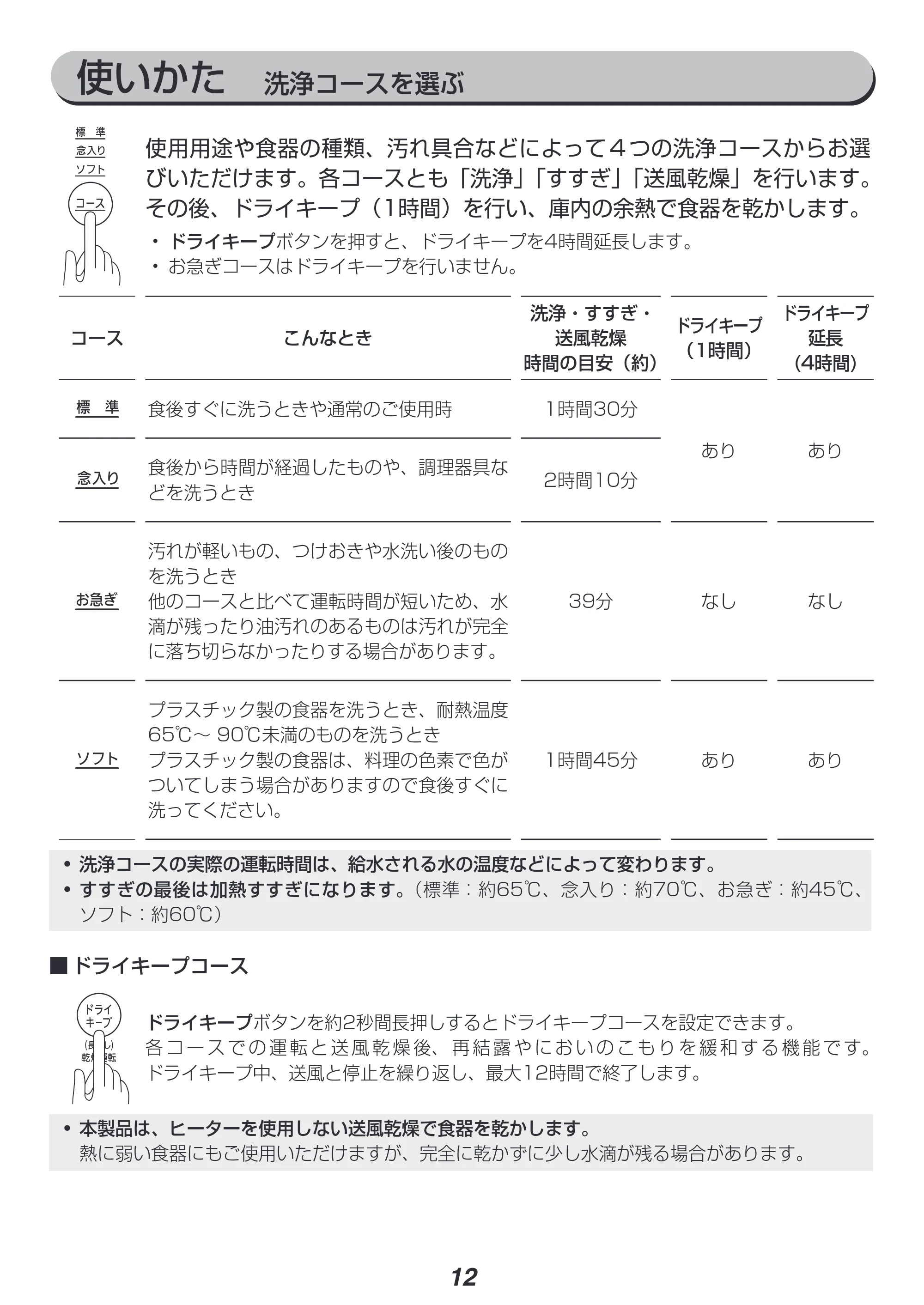 アイリスオーヤマ ISHT-5000 取扱説明書 — 原本ページ — 12ページ