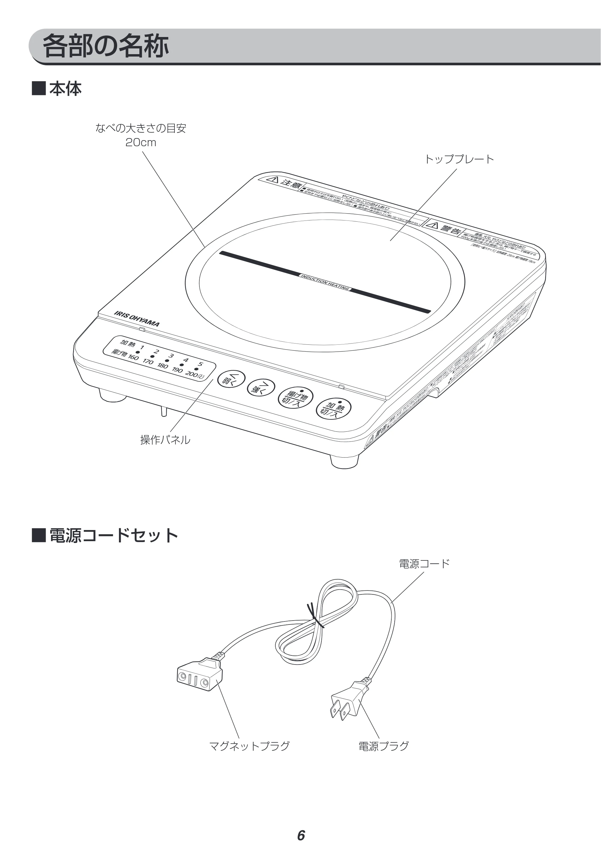 アイリスオーヤマ IHK-T36 取扱説明書 — 原本ページ — 6ページ