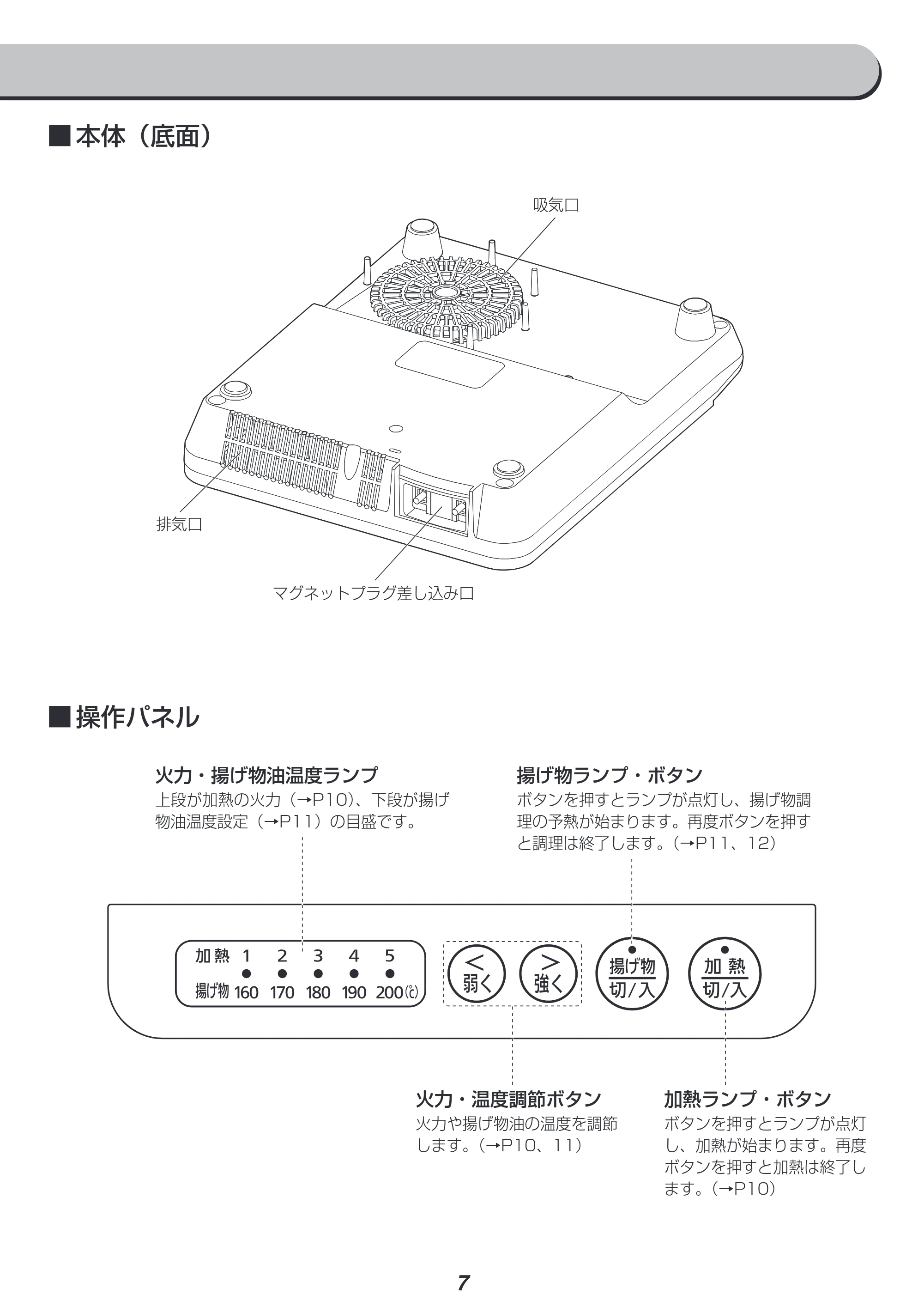 アイリスオーヤマ IHK-T36 取扱説明書 — 原本ページ — 7ページ