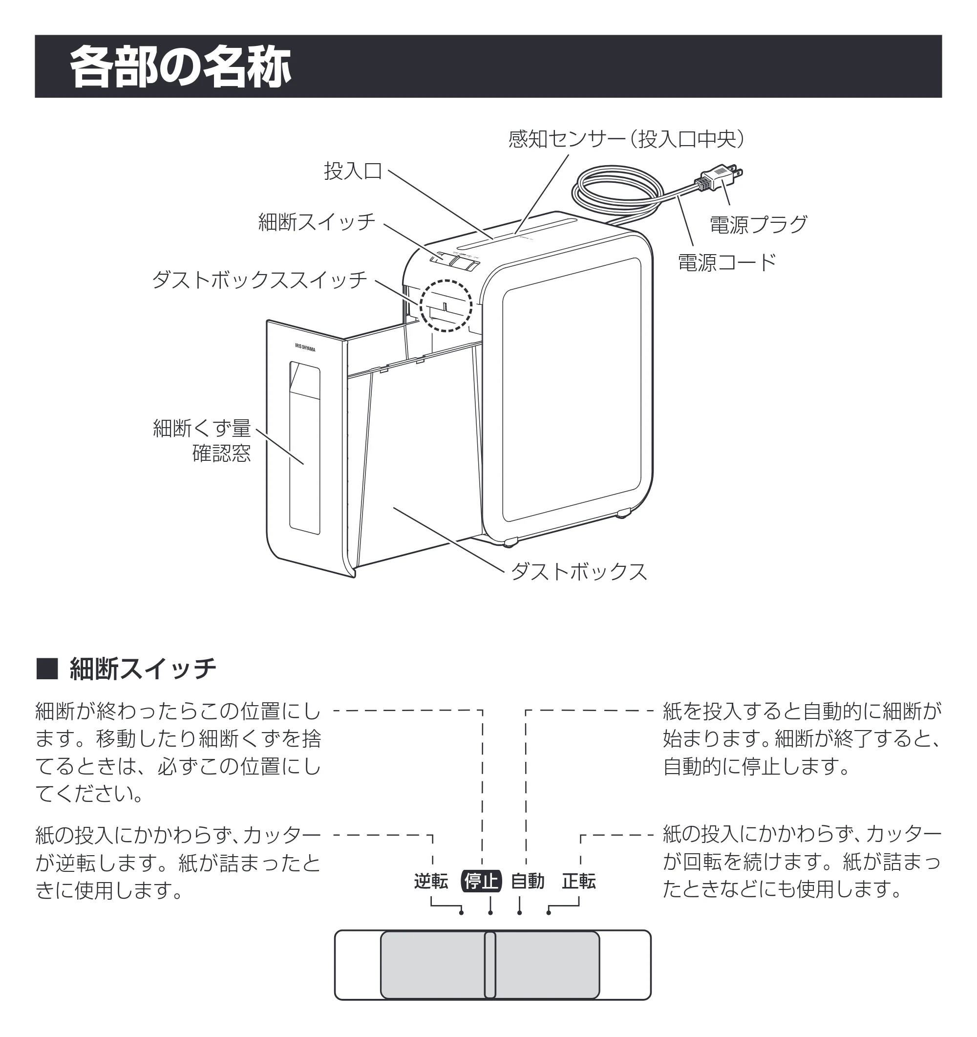 アイリスオーヤマ パーソナルシュレッダー P4HMSV-B 取扱説明書 — 原本ページ — 6ページ