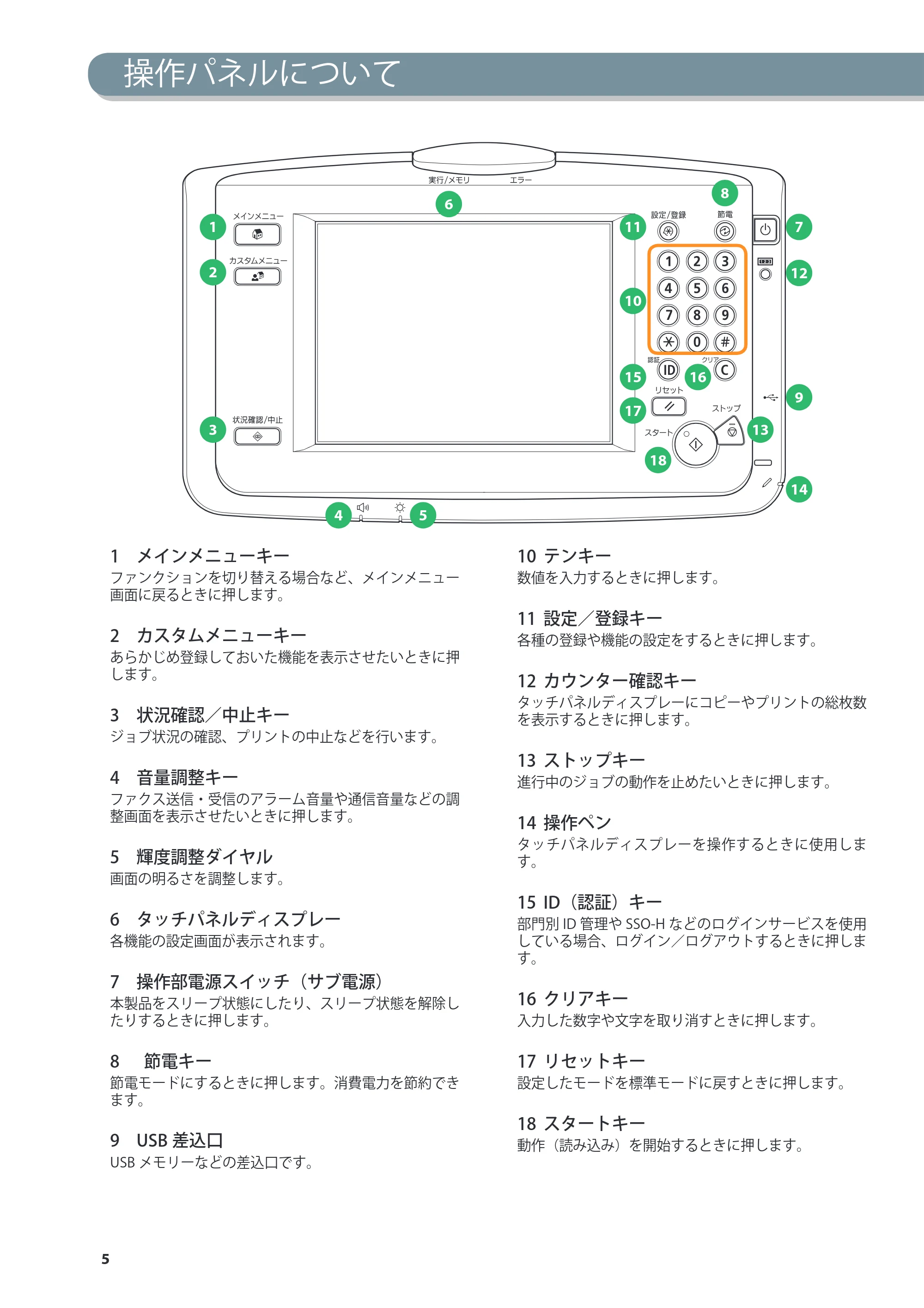 キヤノン imageRUNNER ADVANCE 8105 PRO/8105B/8095 PRO/8095B/8085 PRO/8085B こんなことができます 2012年3月27日更新(PDF:12.3MB) — 操作パネルについて — 原本ページ — 6ページ
