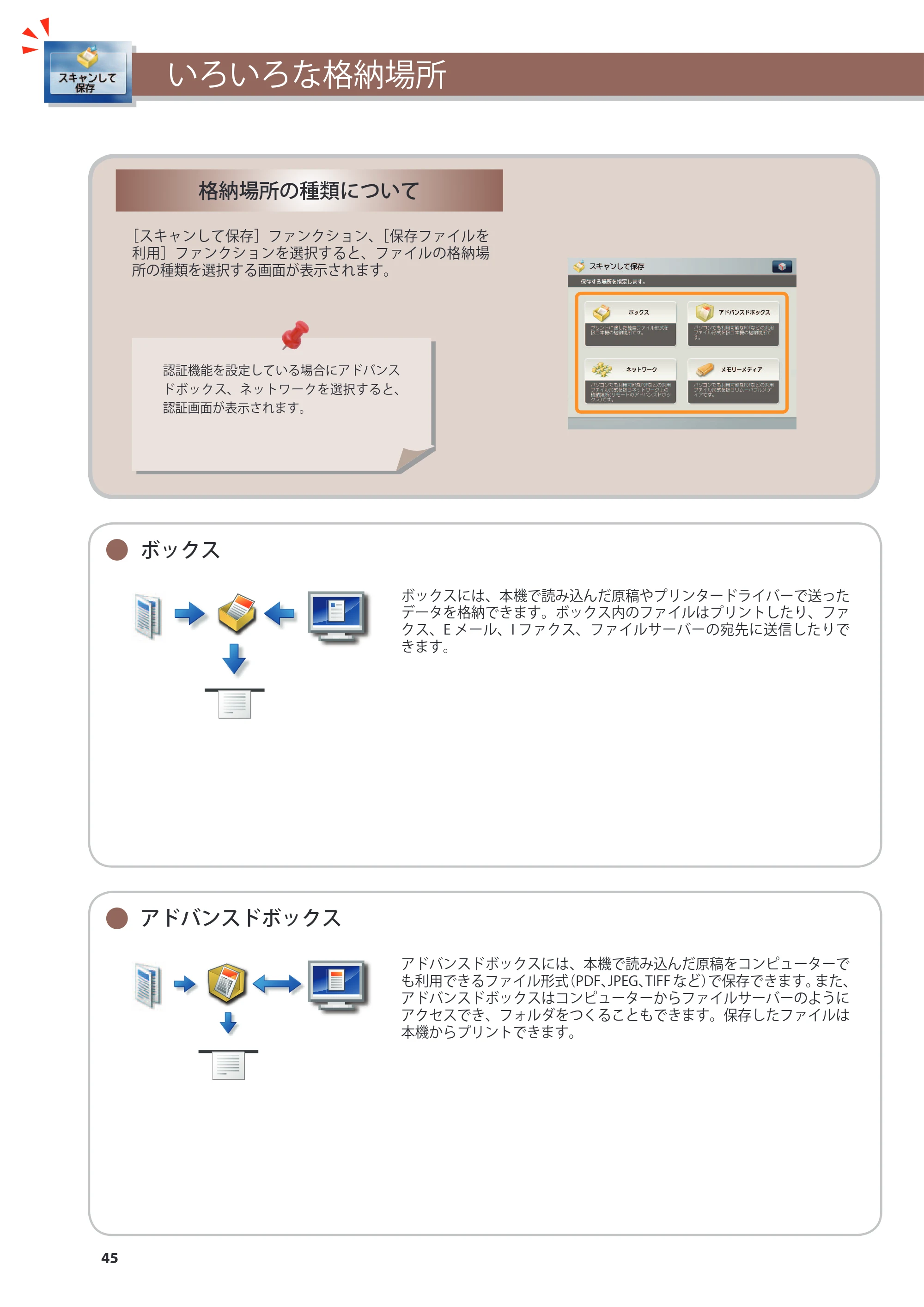 キヤノン imageRUNNER ADVANCE 8105 PRO/8105B/8095 PRO/8095B/8085 PRO/8085B こんなことができます 2012年3月27日更新(PDF:12.3MB) — いろいろな格納場所 — 原本ページ — 46ページ