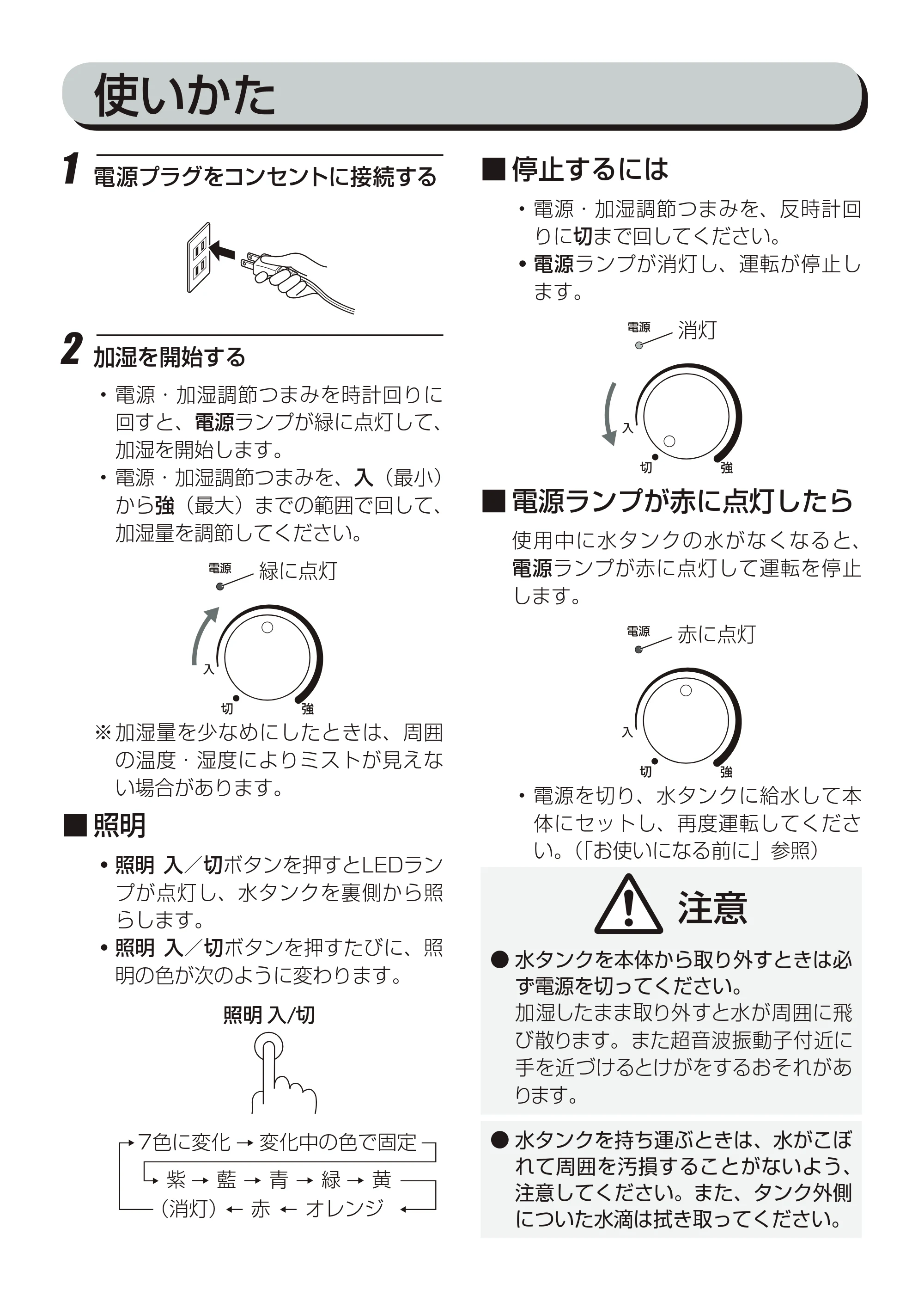 アイリスオーヤマ UHM-280SM 取扱説明書 — 原本ページ — 10ページ