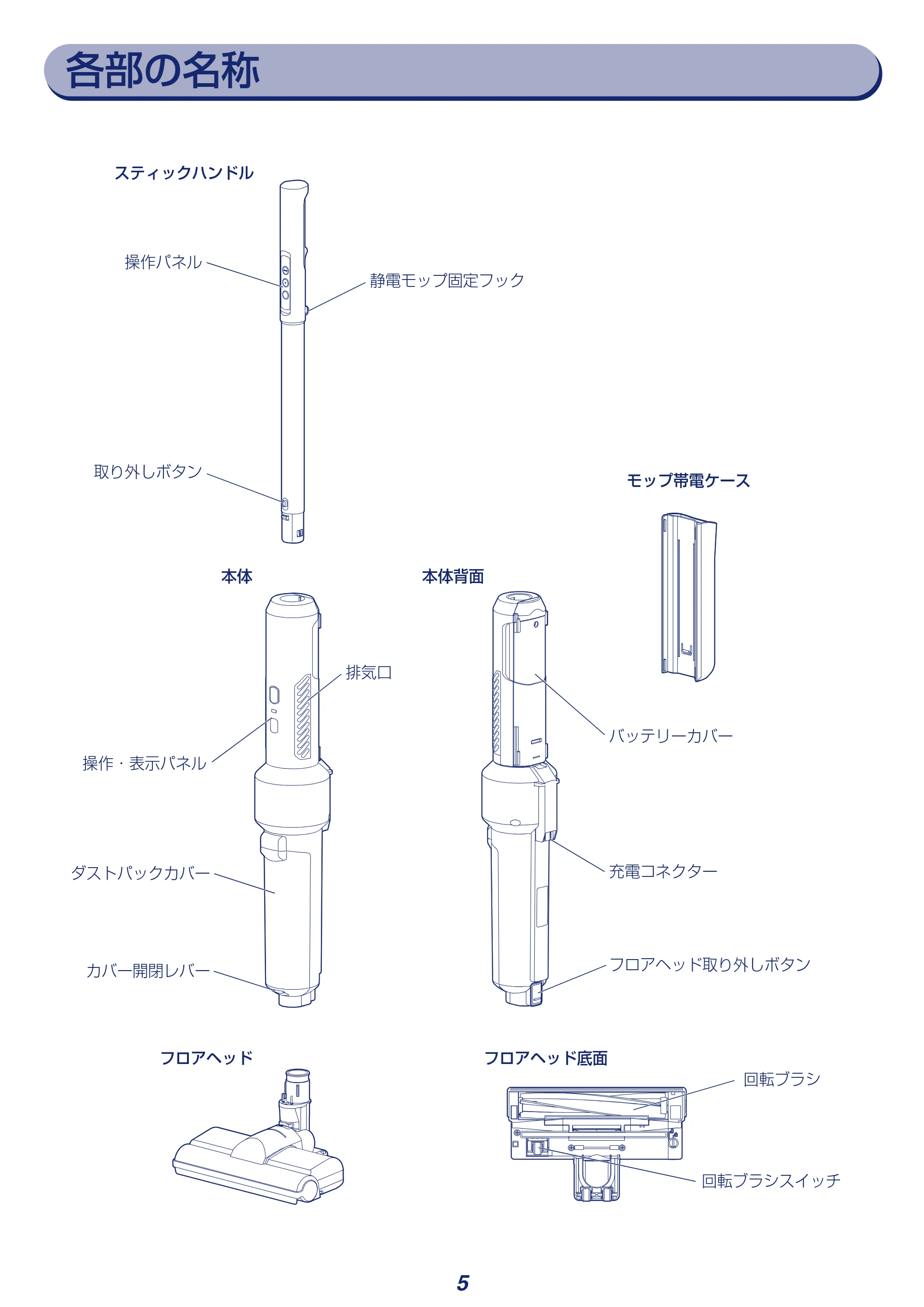アイリスオーヤマ KIC-SLDCP5 取扱説明書 — 原本ページ — 5ページ