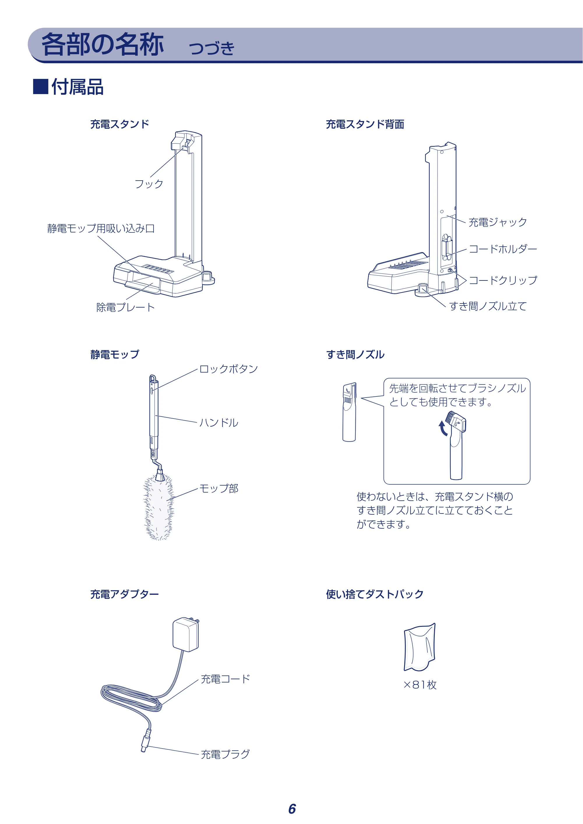アイリスオーヤマ KIC-SLDCP5 取扱説明書 — 原本ページ — 6ページ