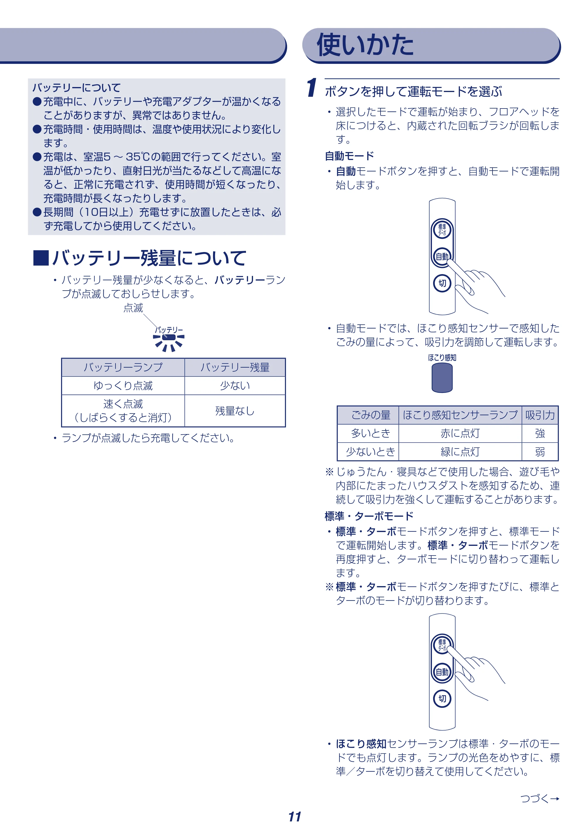 アイリスオーヤマ KIC-SLDCP5 取扱説明書 — 原本ページ — 11ページ