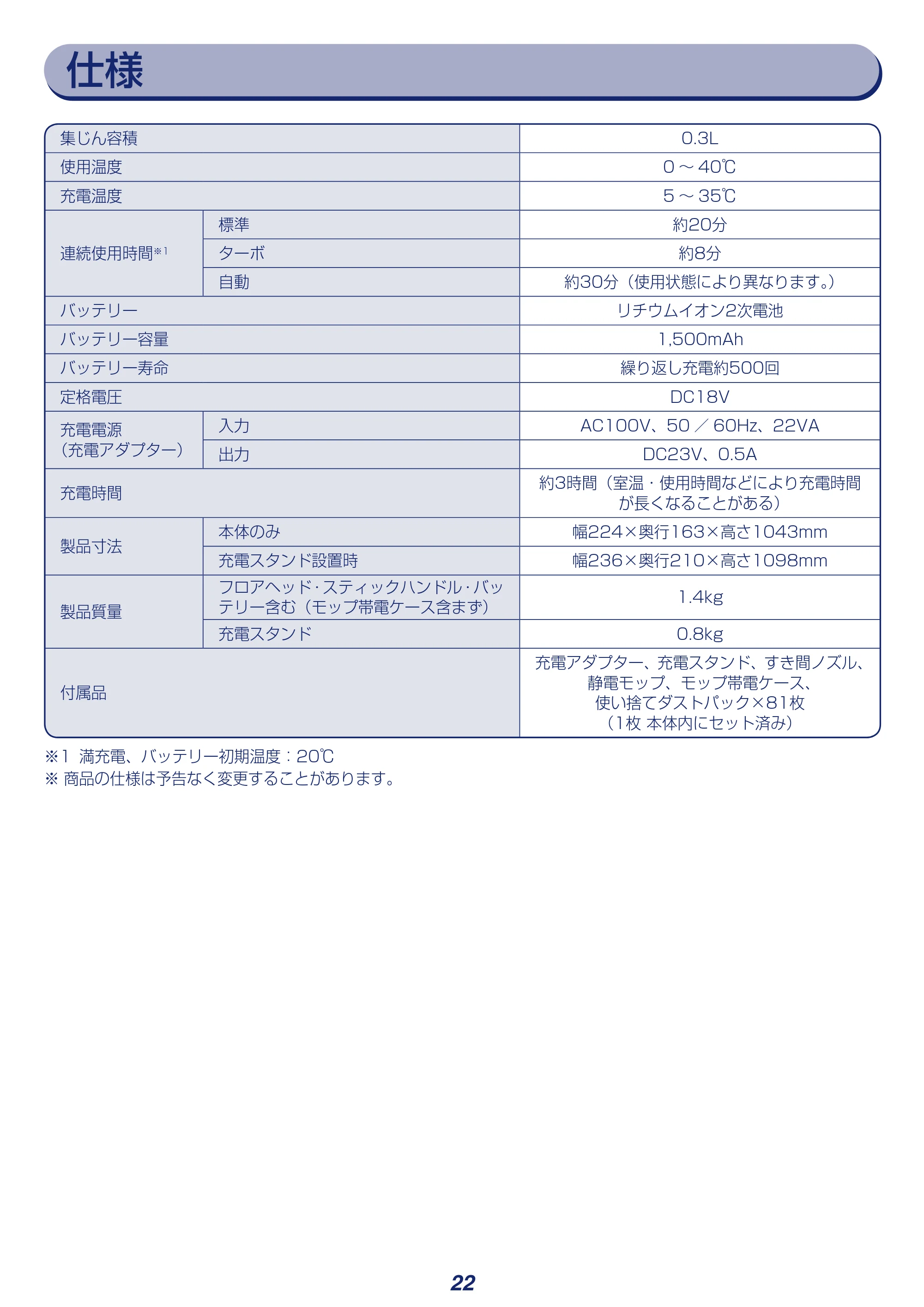 アイリスオーヤマ KIC-SLDCP5 取扱説明書 — 原本ページ — 22ページ