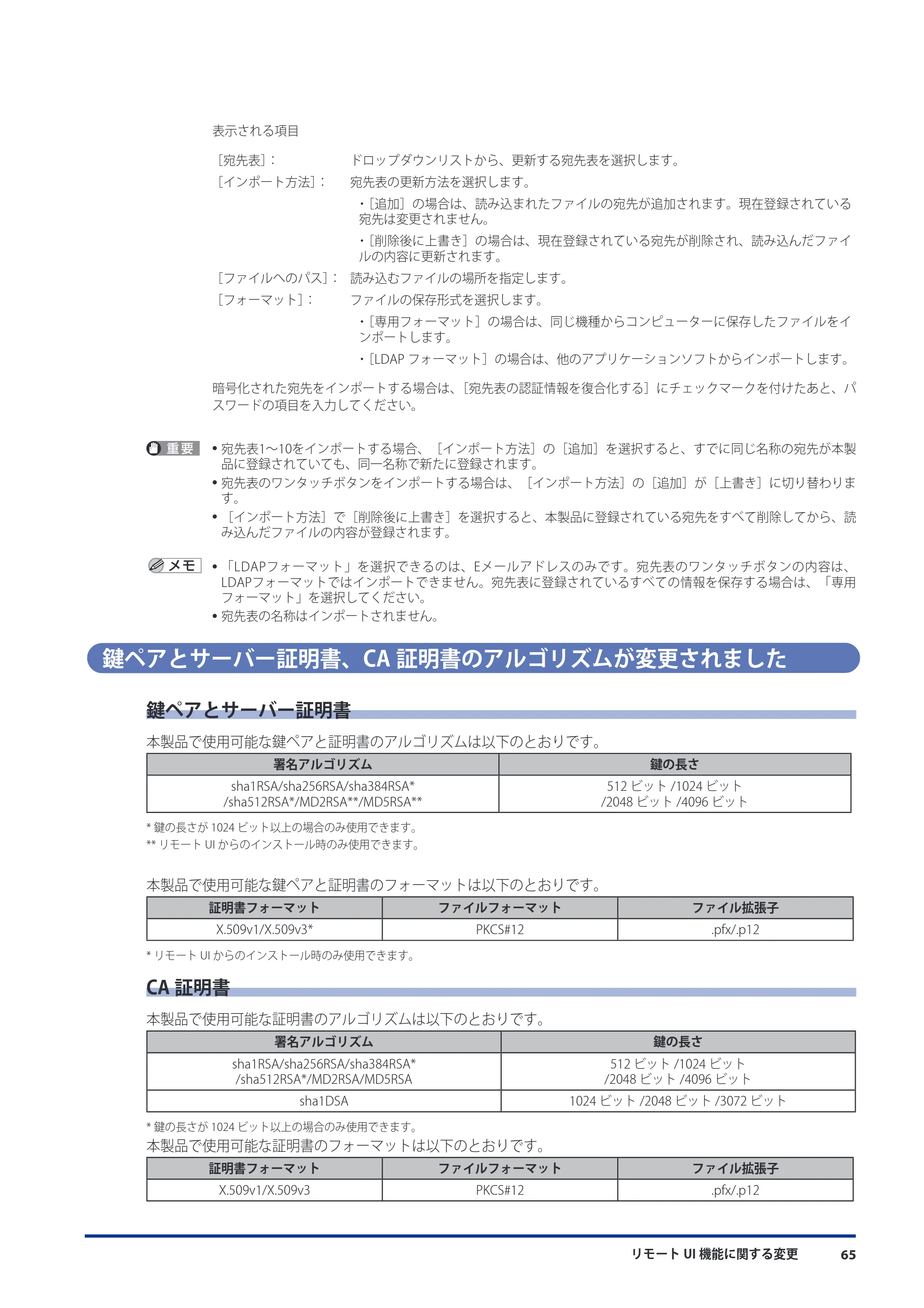 キヤノン imageRUNNER ADVANCE 8105 PRO/8105B/8095 PRO/8095B/8085 PRO/8085B 機能追加／変更のお知らせ 2011年7月12日更新（PDF：6.84MB） — 鍵ペアとサーバー証明書、CA証明書のアルゴリズムが変更されました — 原本ページ — 67ページ
