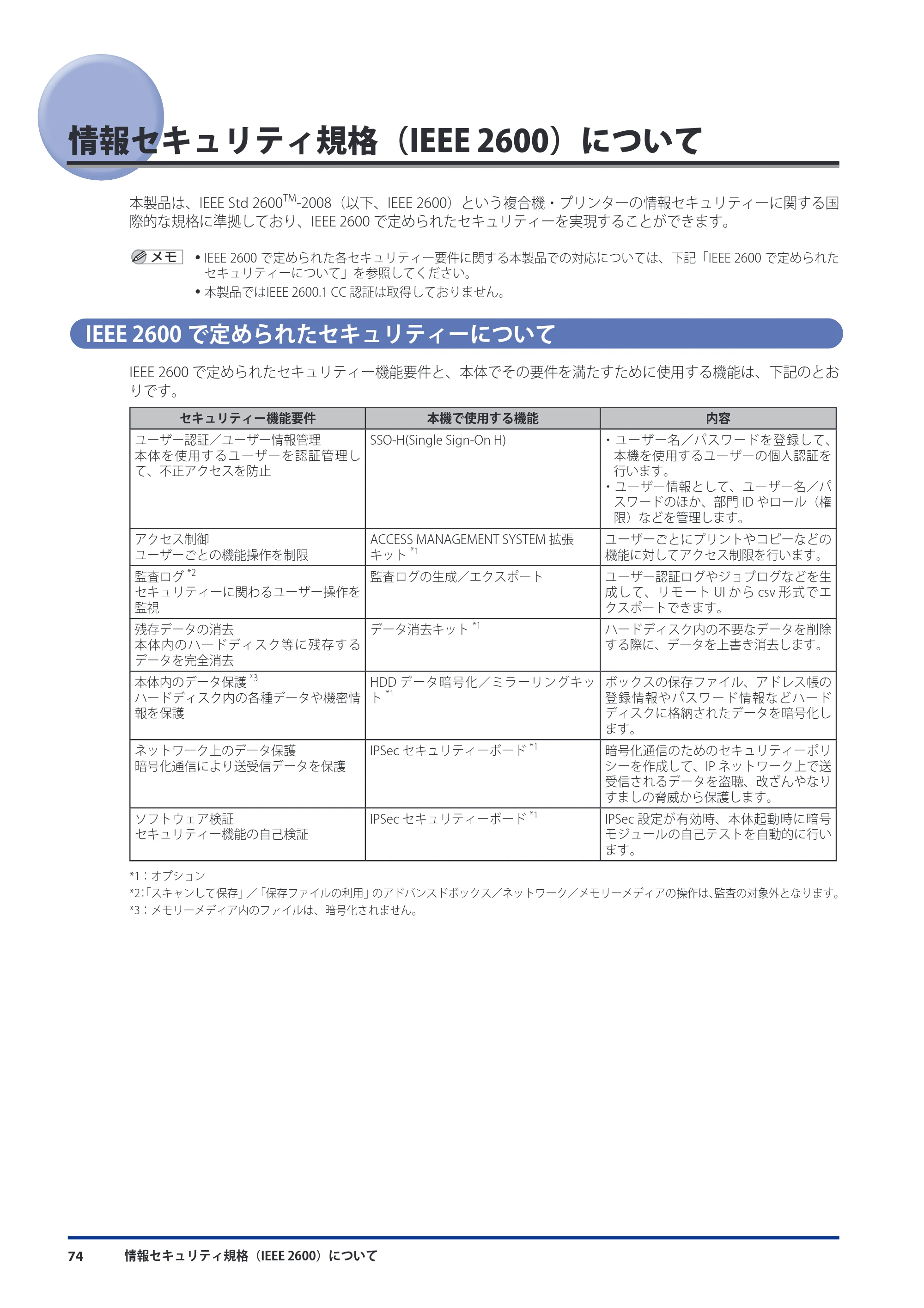 キヤノン imageRUNNER ADVANCE 8105 PRO/8105B/8095 PRO/8095B/8085 PRO/8085B 機能追加／変更のお知らせ 2011年7月12日更新（PDF：6.84MB） — 情報セキュリティ規格（IEEE 2600）について — 原本ページ — 76ページ