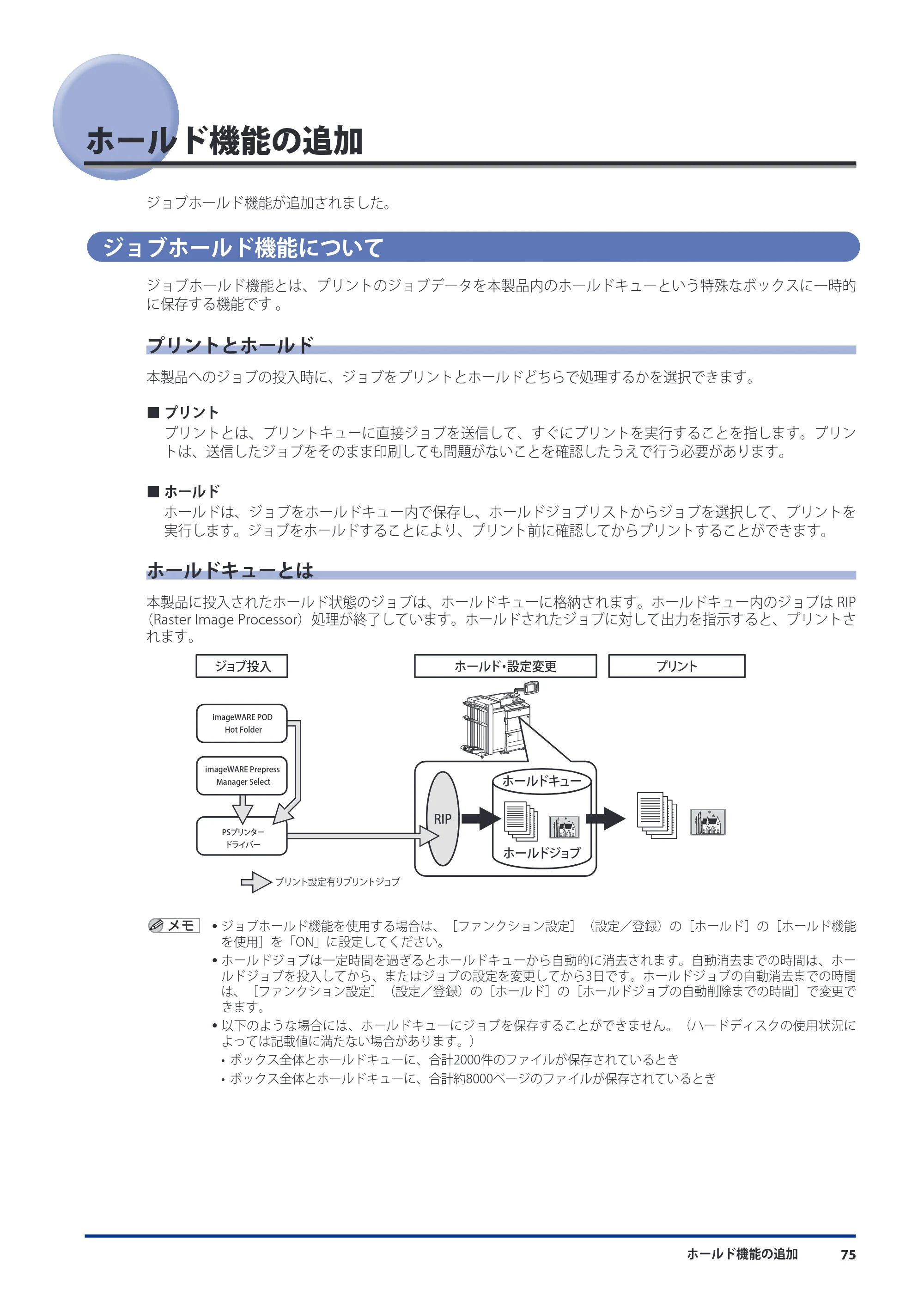 キヤノン imageRUNNER ADVANCE 8105 PRO/8105B/8095 PRO/8095B/8085 PRO/8085B 機能追加／変更のお知らせ 2011年7月12日更新（PDF：6.84MB） — ホールド機能の追加 — 原本ページ — 77ページ