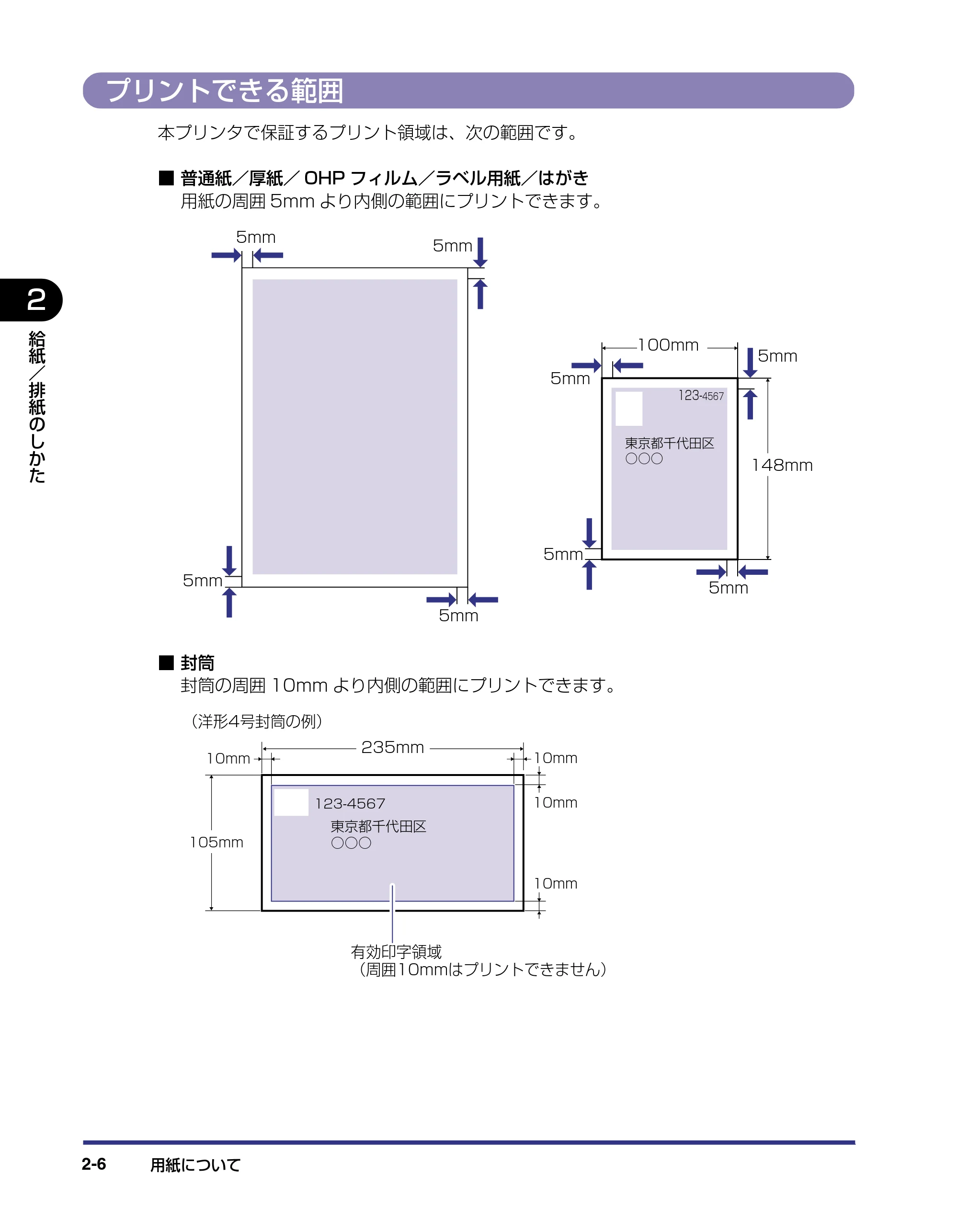 キヤノン LBP-2410 ユーザーズガイド (PDF形式/10.74Mバイト) — プリントできる範囲 — 原本ページ — 42ページ