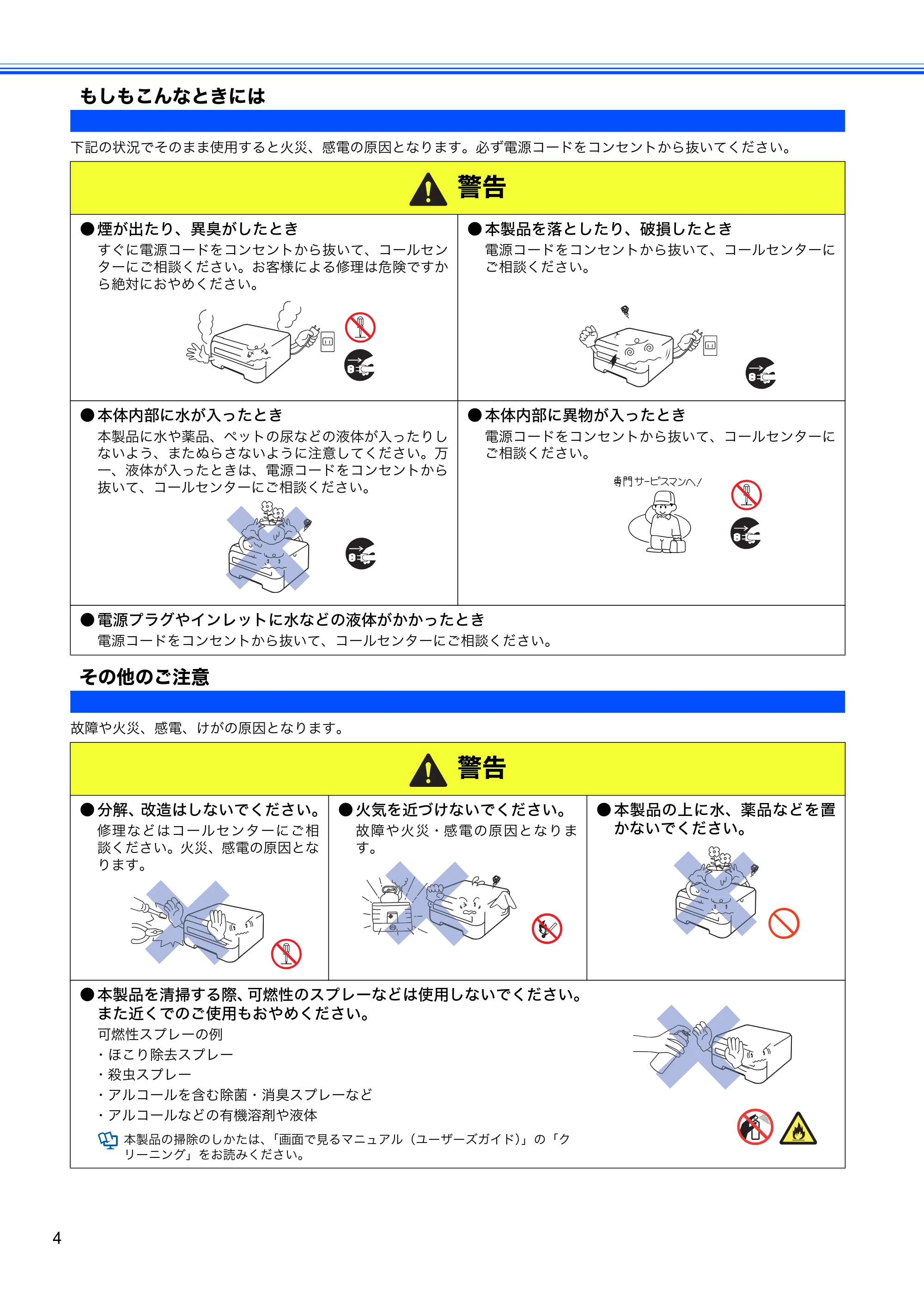 ブラザー HL-2140 かんたん設置ガイド — もしもこんなときには — 原本ページ — 6ページ