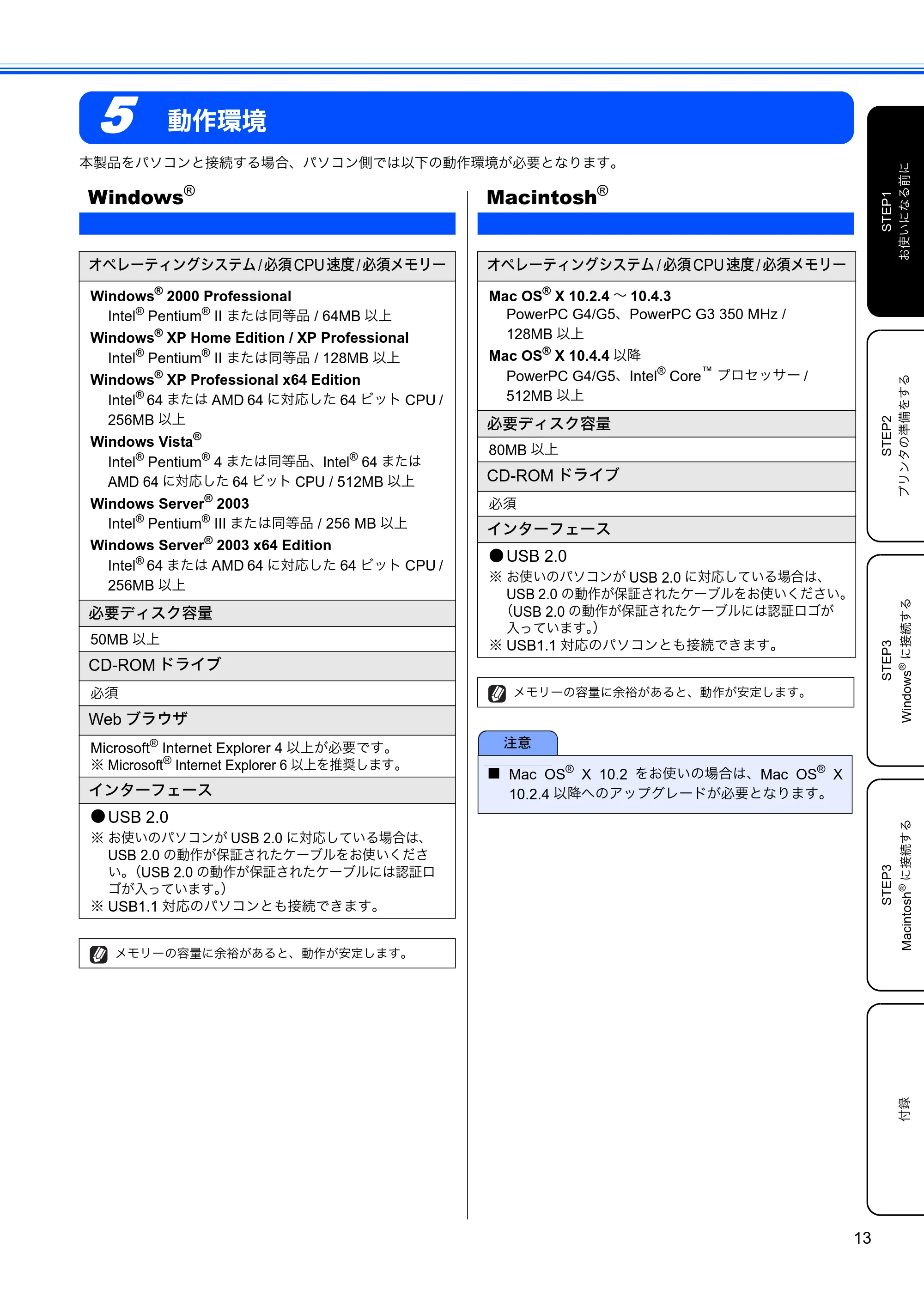 ブラザー HL-2140 かんたん設置ガイド — 動作環境 — 原本ページ — 15ページ