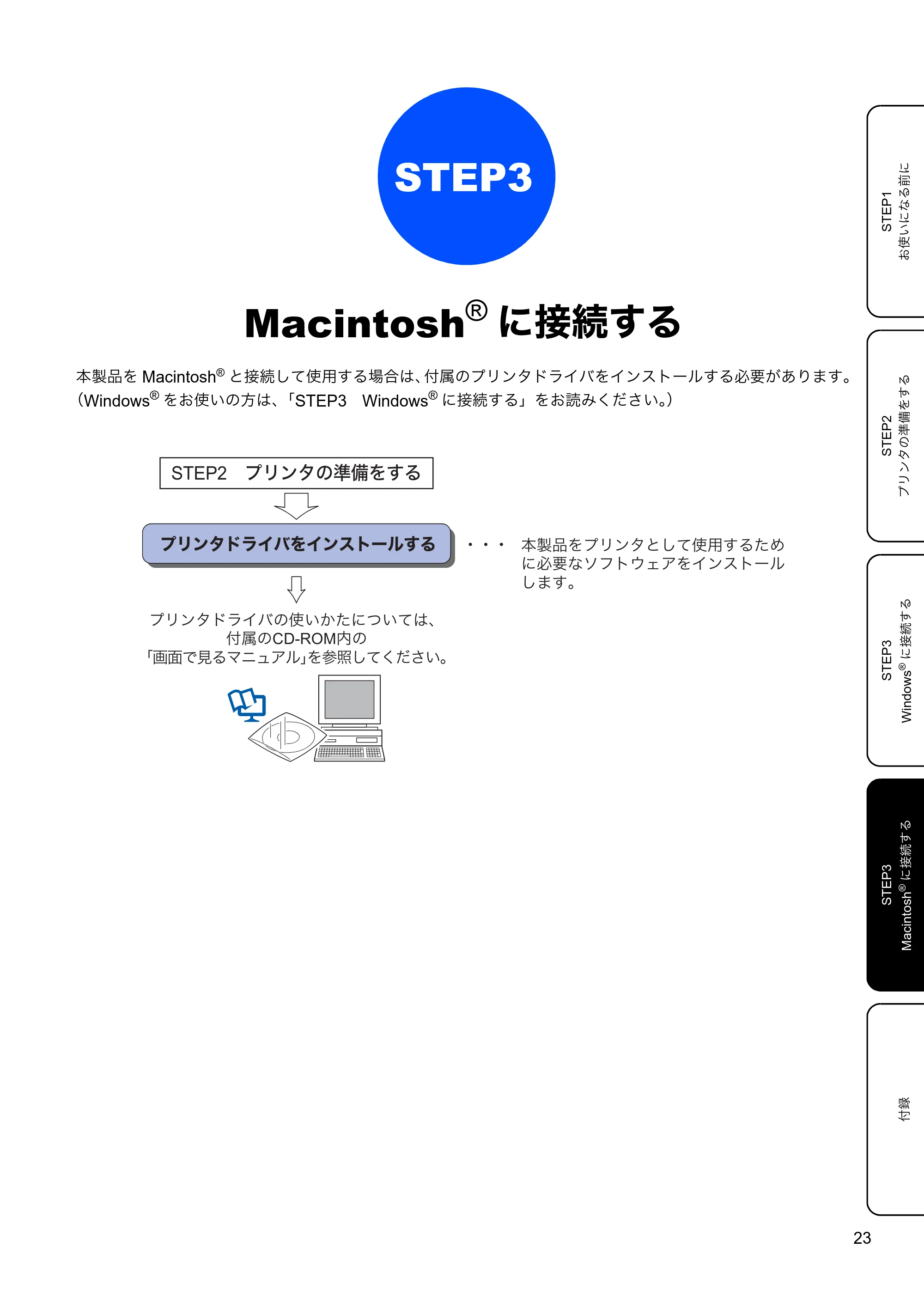 ブラザー HL-2140 かんたん設置ガイド — STEP3 Macintosh®に接続する — 原本ページ — 25ページ